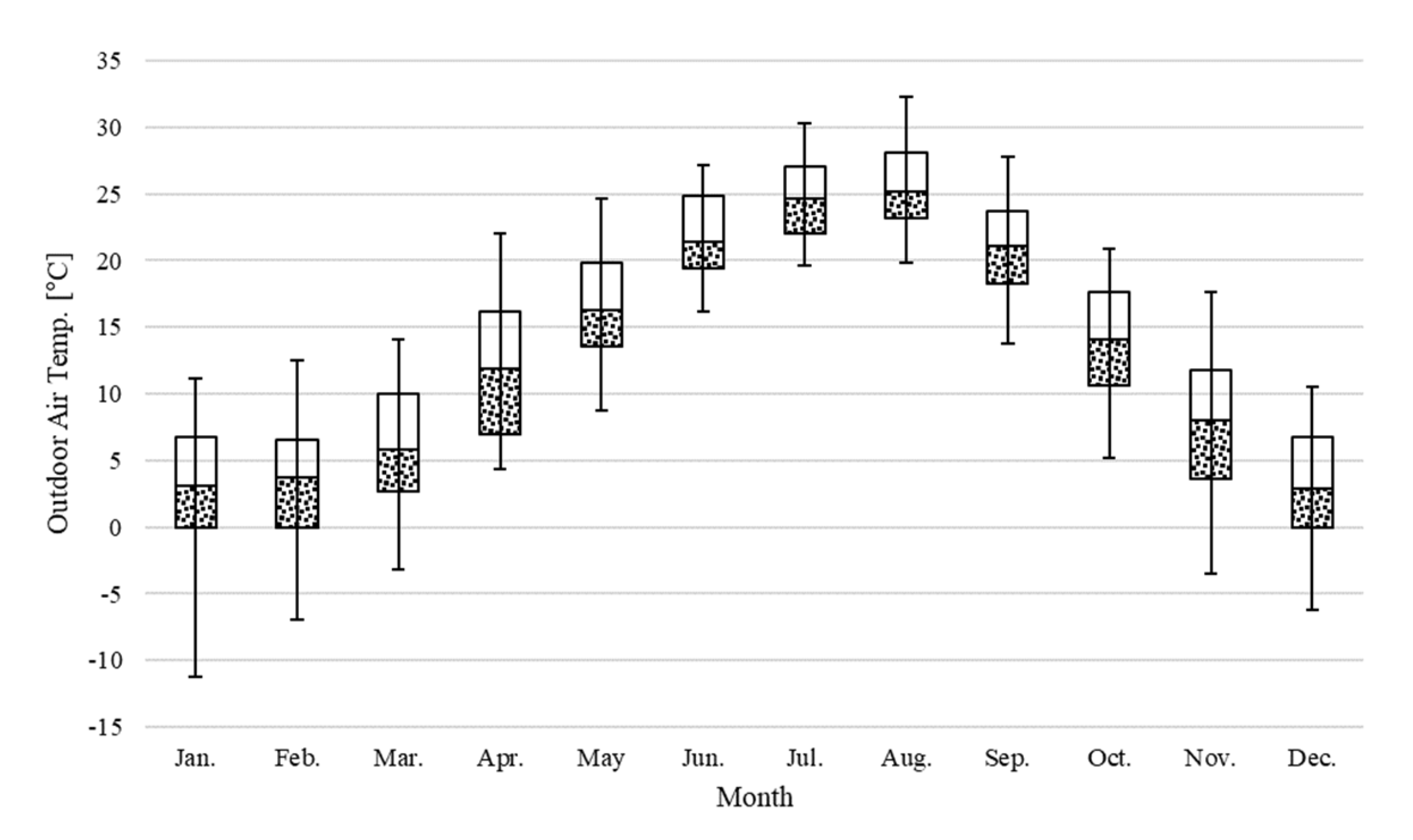 Sustainability 14 07826 g002 550