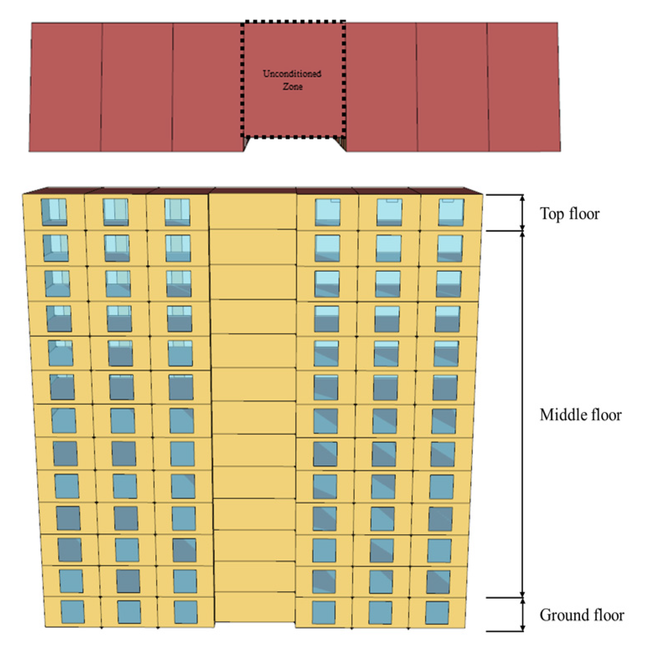 Sustainability 14 07826 g004 550