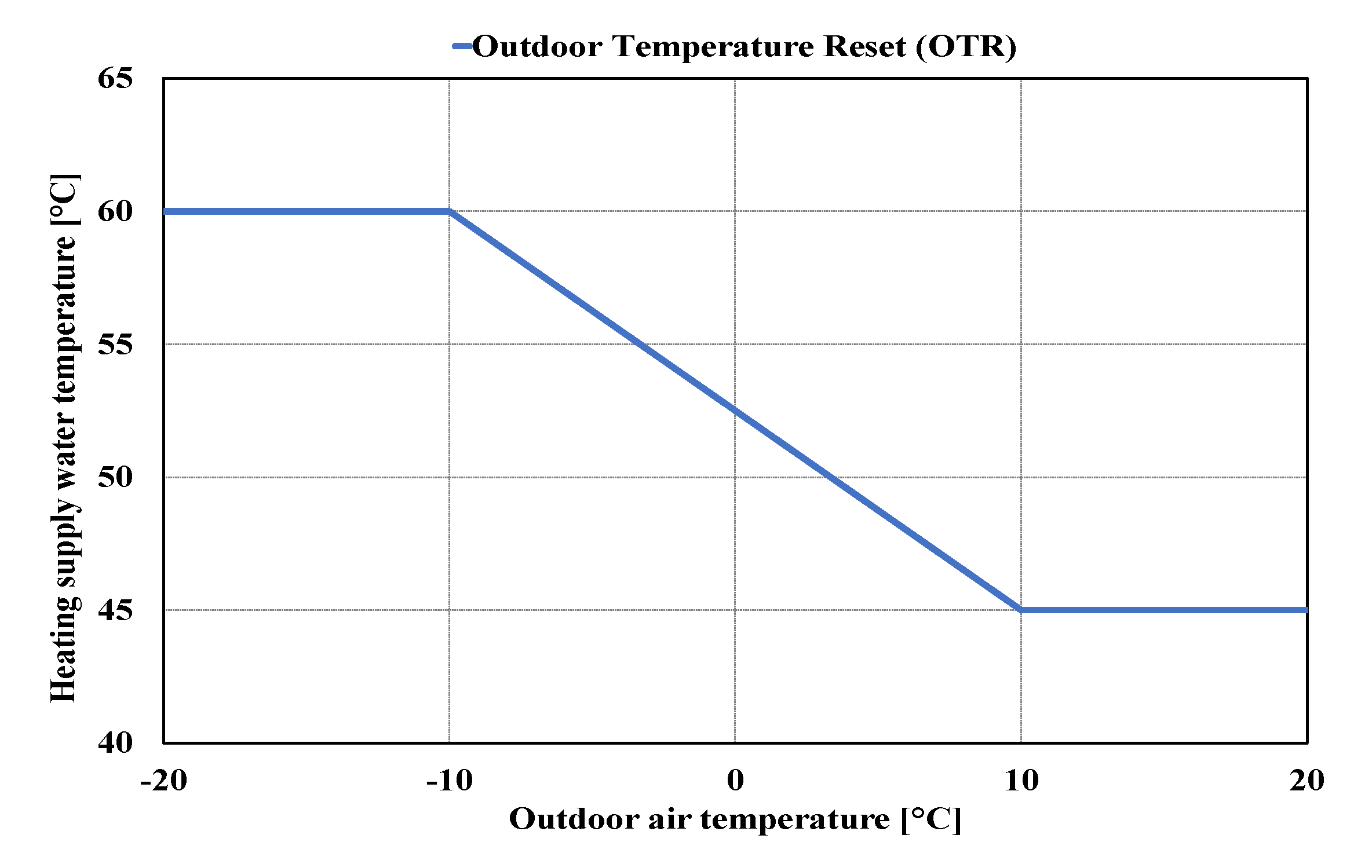 Sustainability 14 07826 g005 550