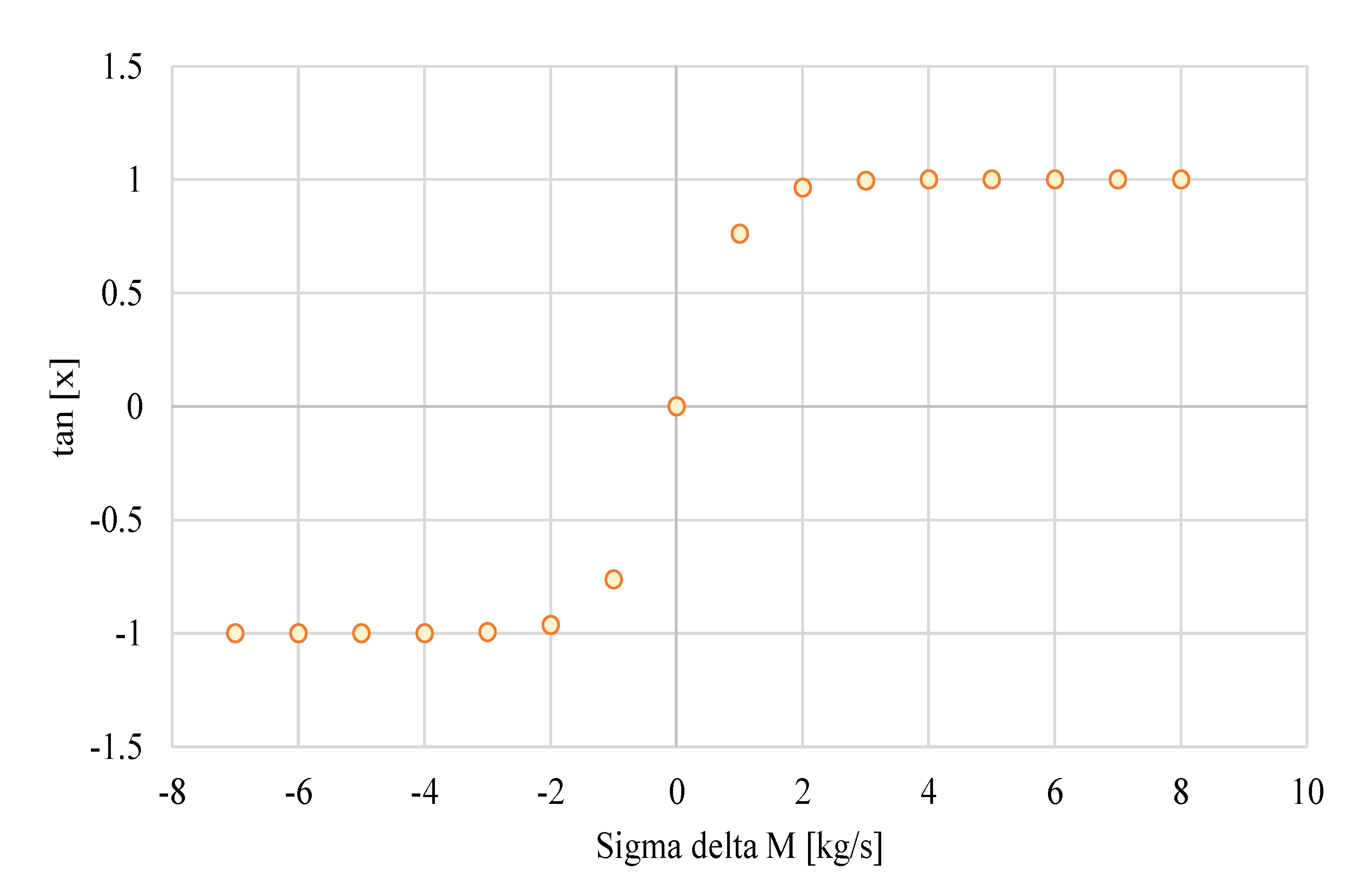 Sustainability 14 07826 g006 550