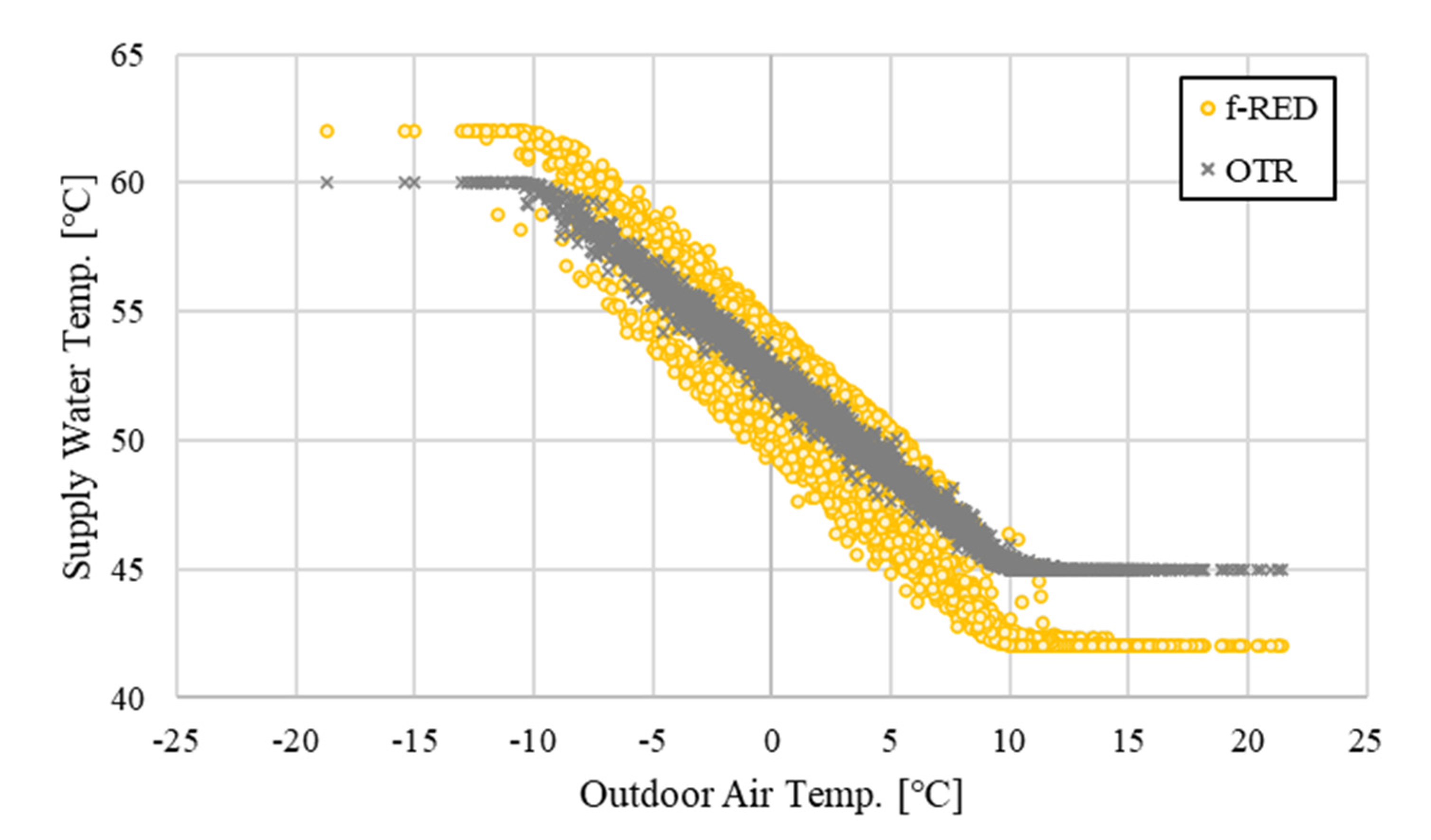 Sustainability 14 07826 g008 550