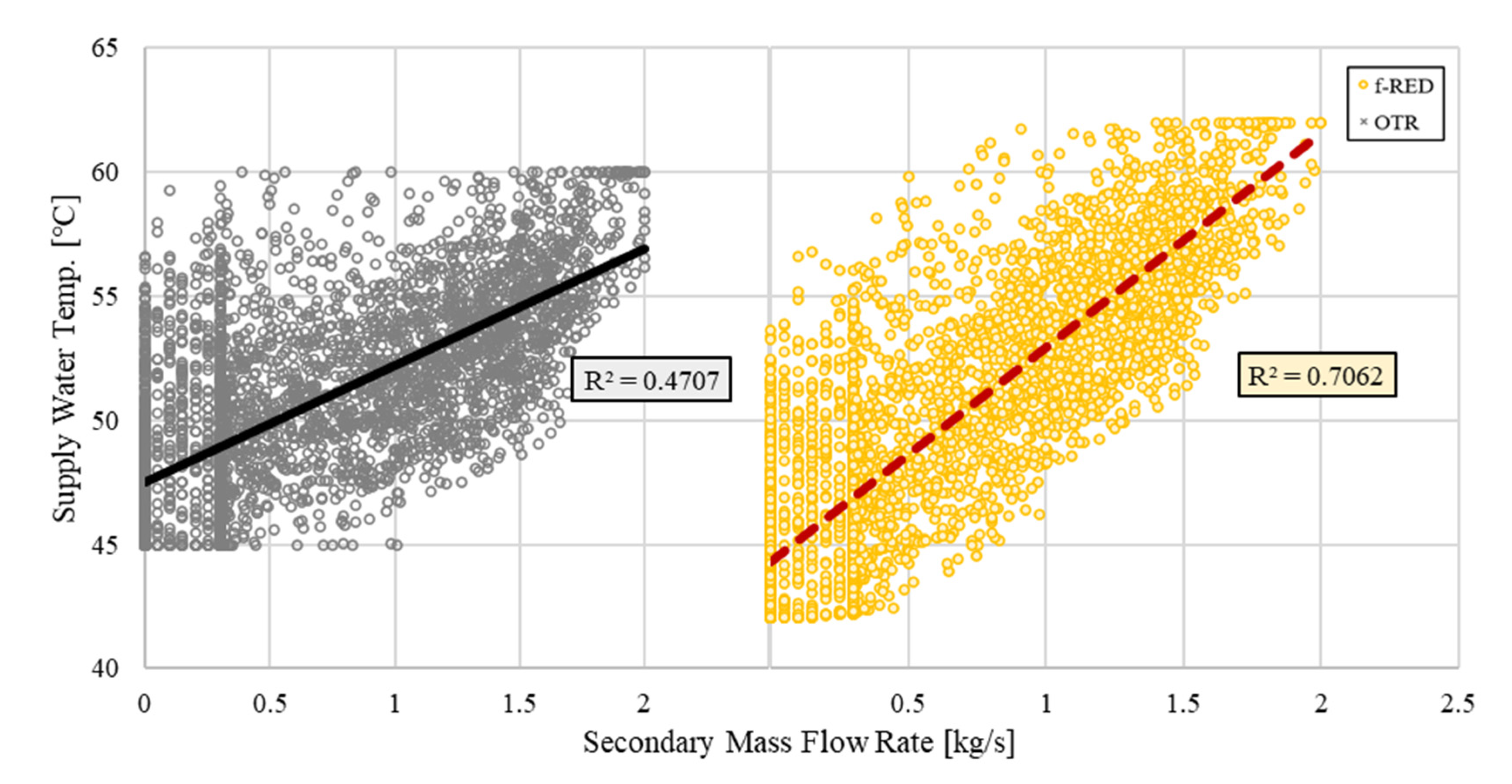 Sustainability 14 07826 g009 550