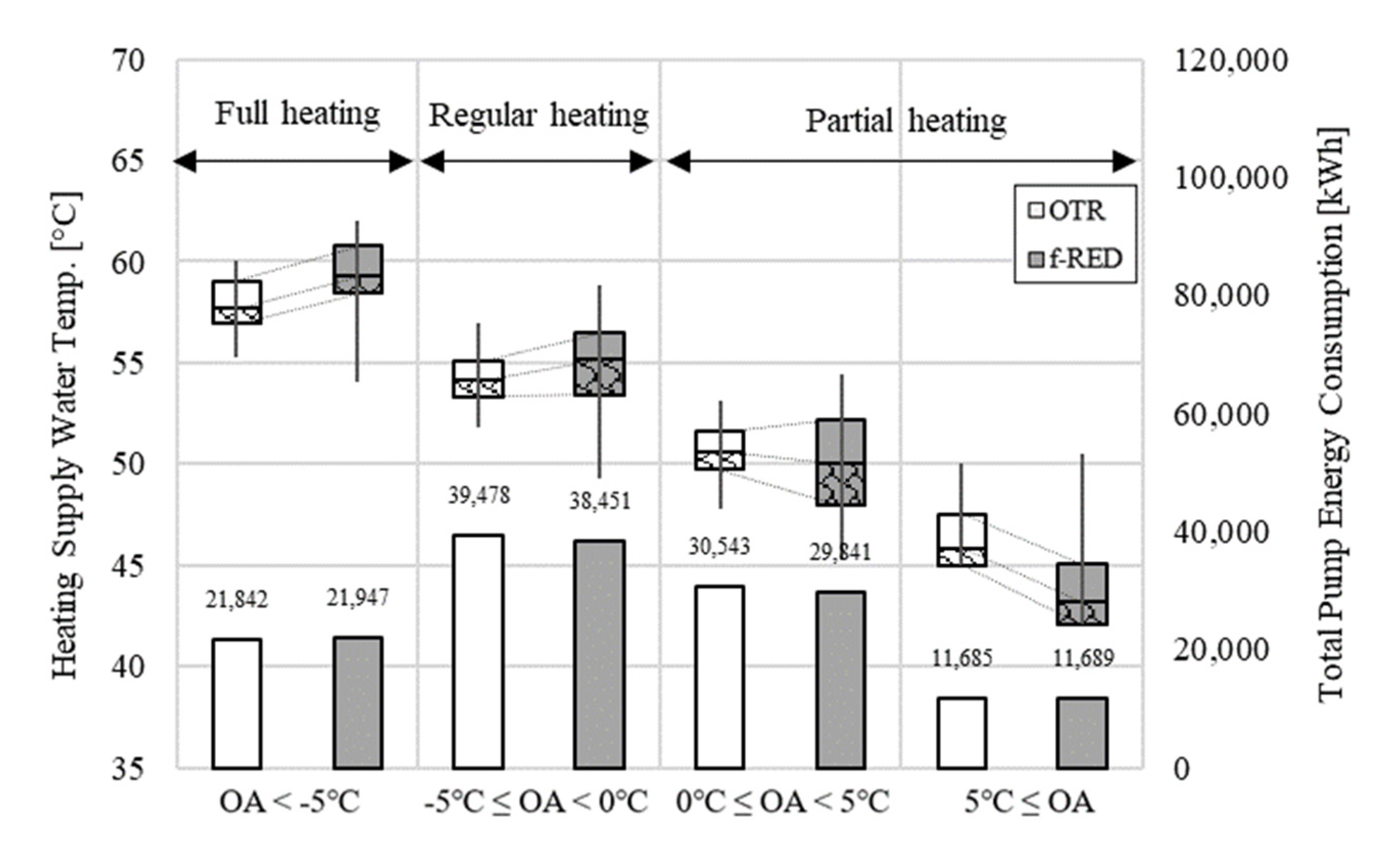 Sustainability 14 07826 g010 550