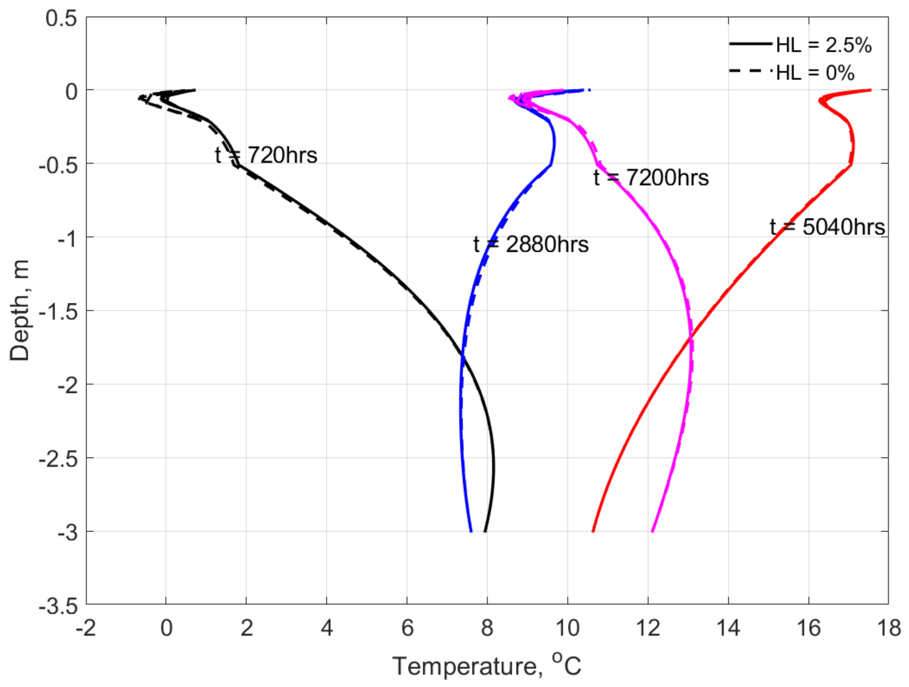Sustainability 14 07827 g008