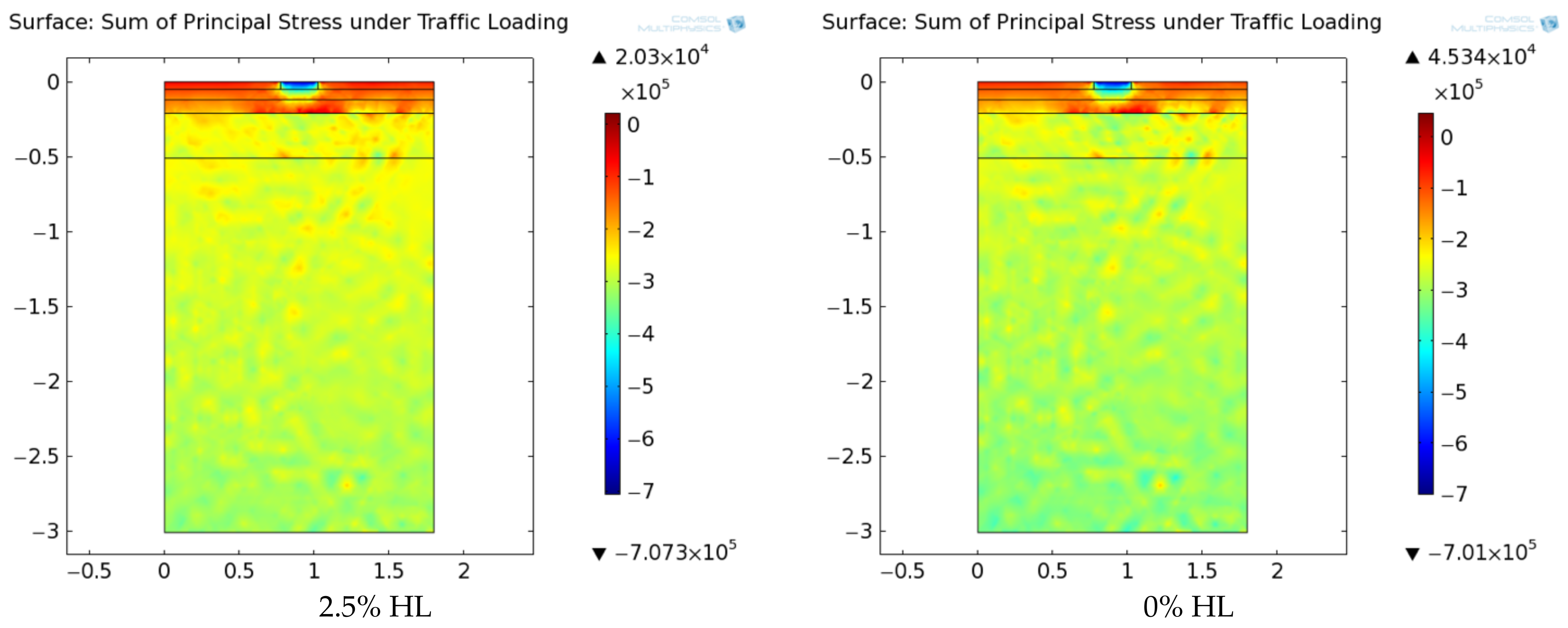 Sustainability 14 07827 g011