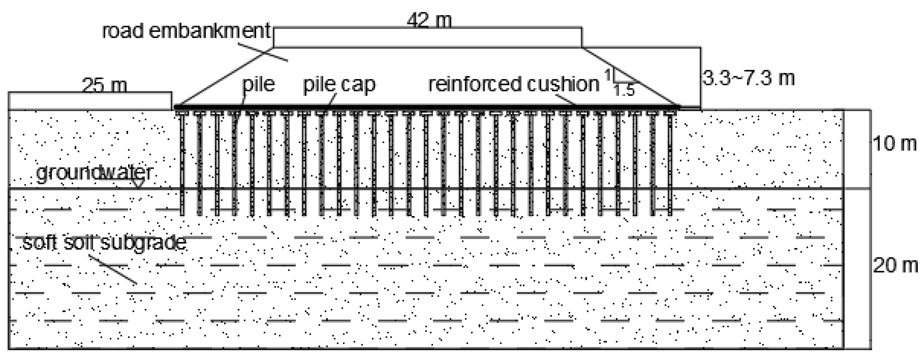 Sustainability 14 07831 g006
