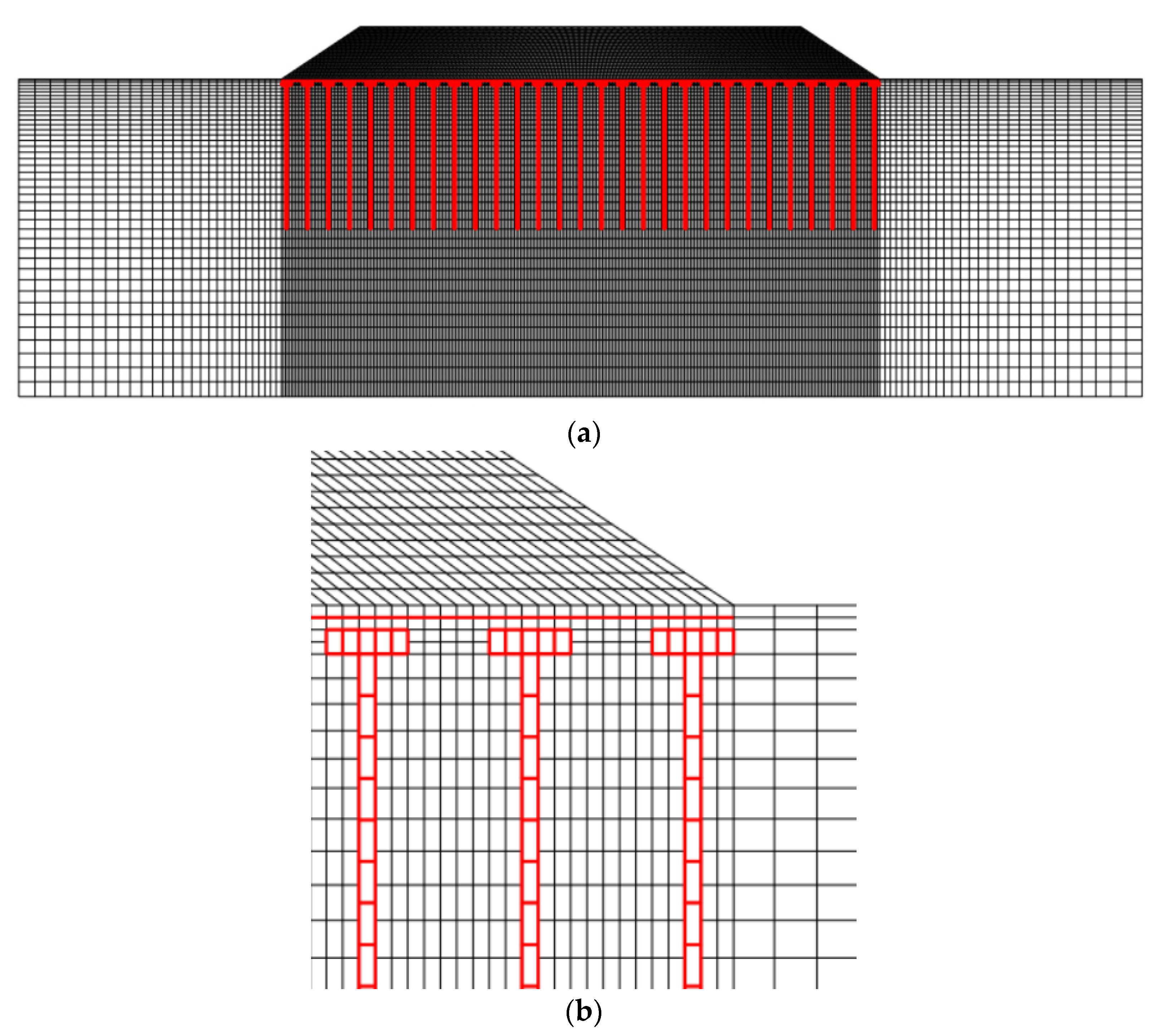 Sustainability 14 07831 g007