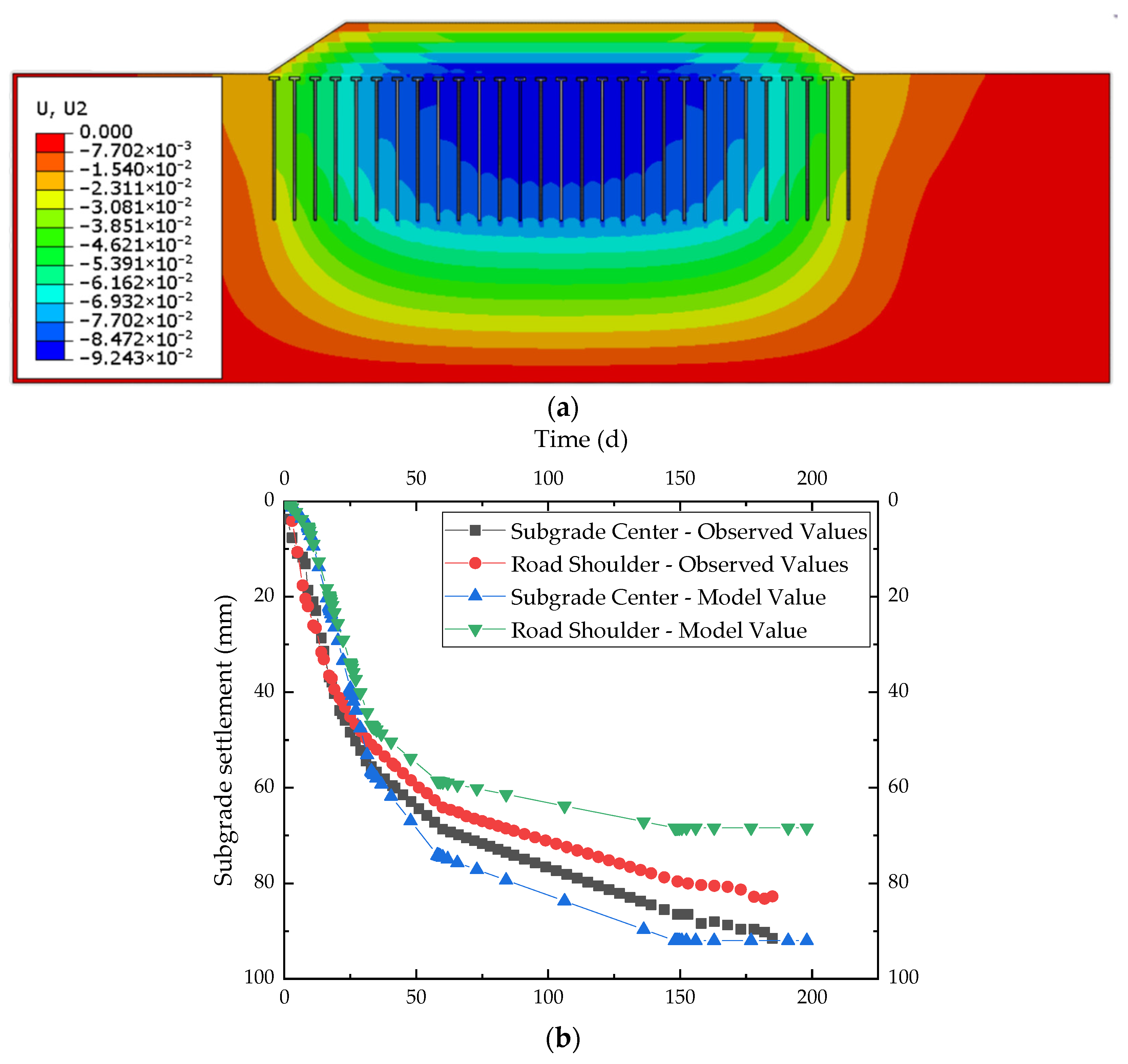 Sustainability 14 07831 g008