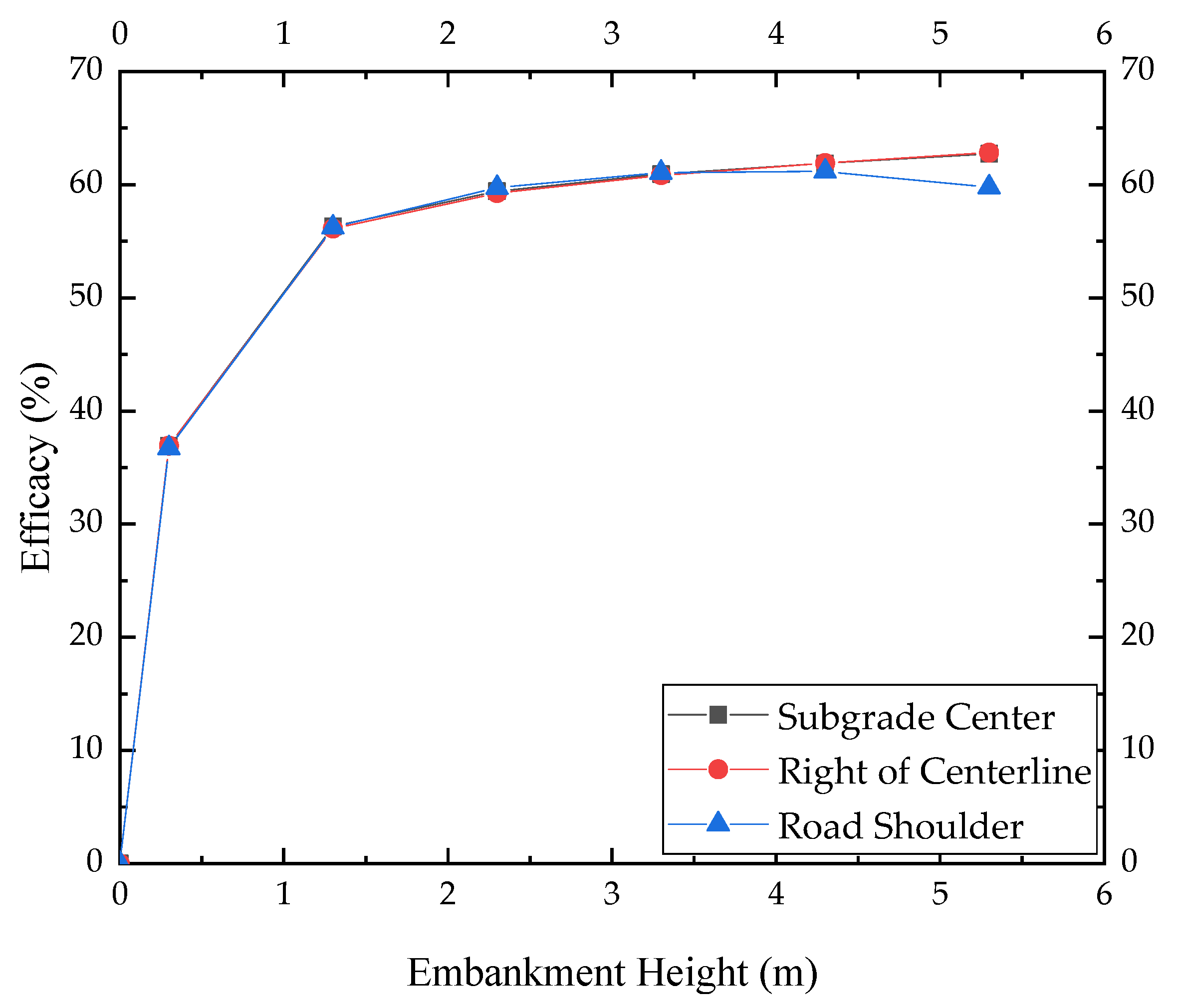Sustainability 14 07831 g009