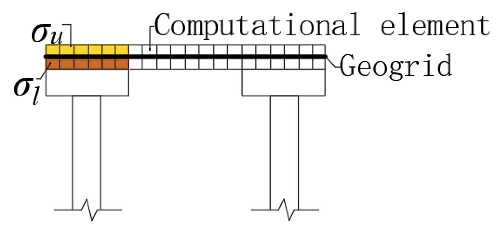 Sustainability 14 07831 g010