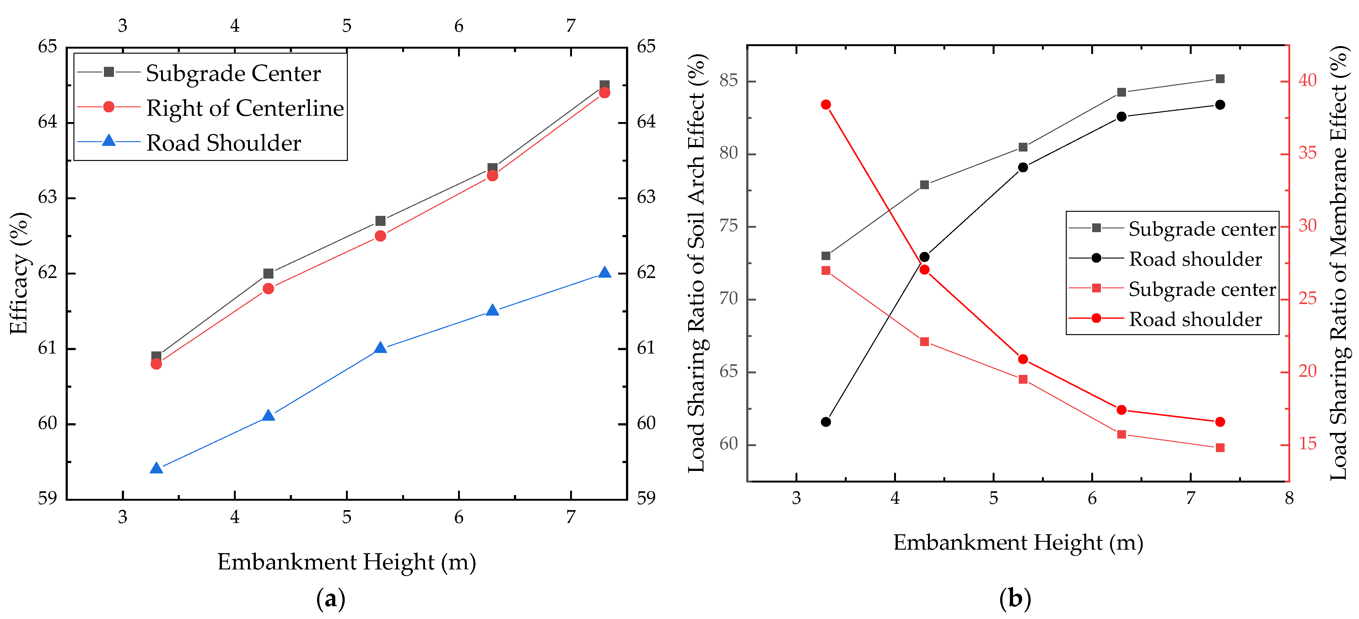 Sustainability 14 07831 g014