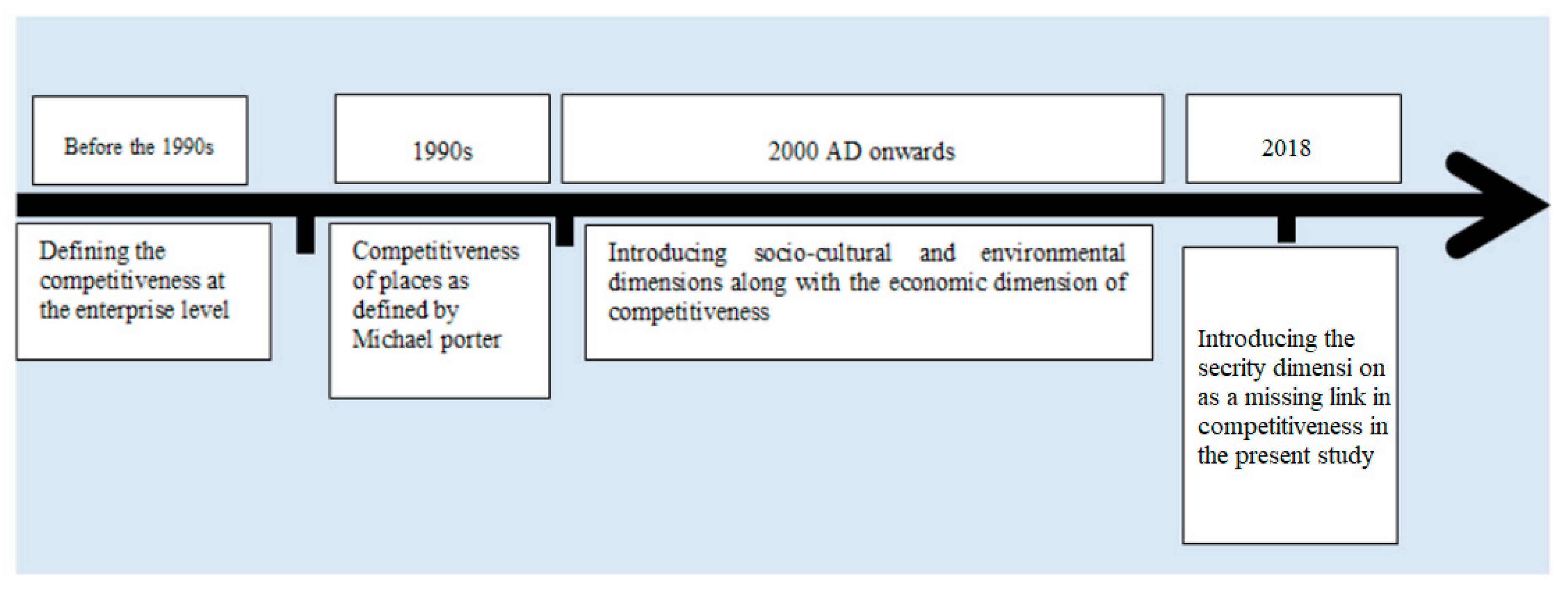 Sustainability 14 07844 g007