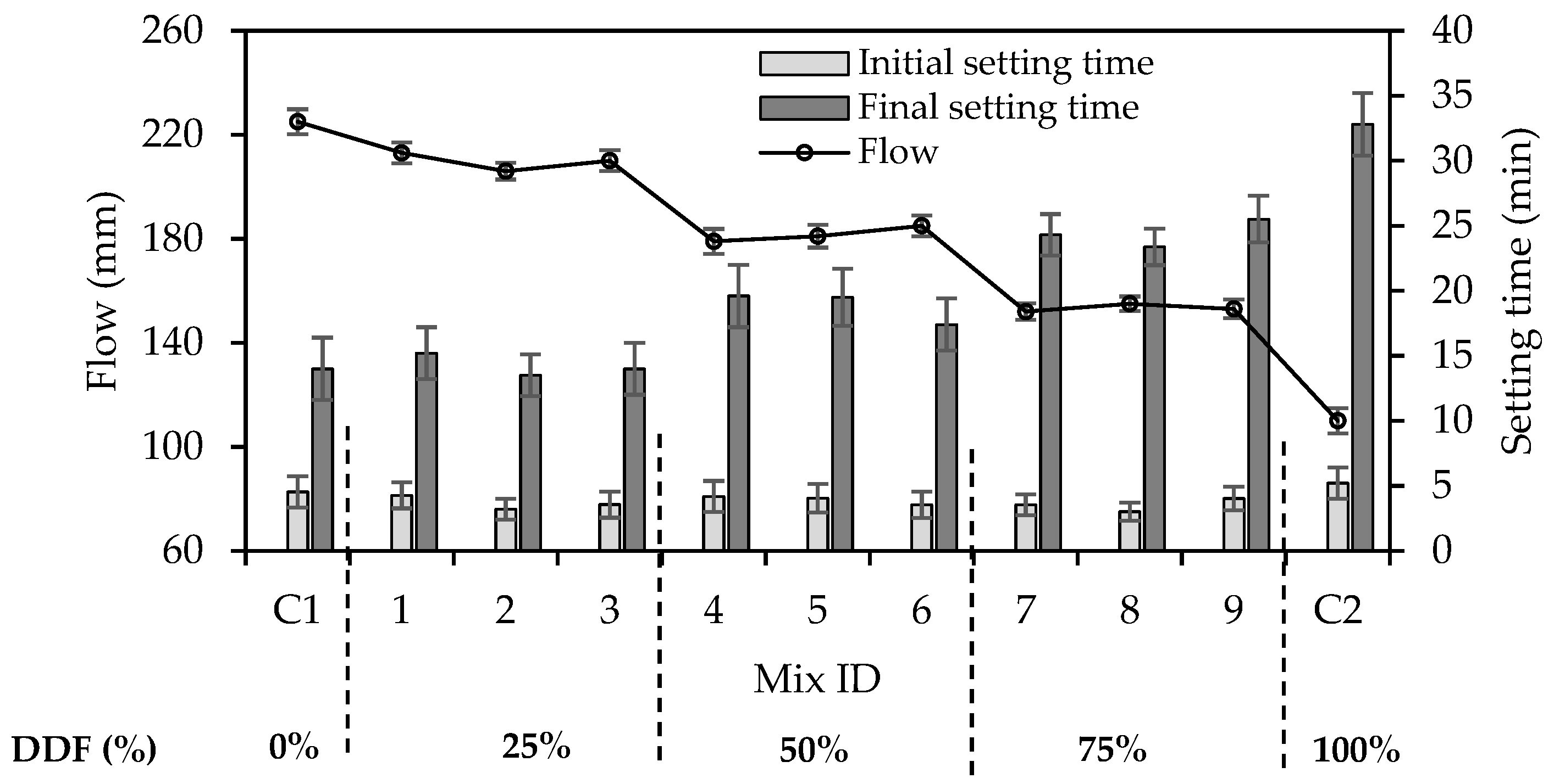 Sustainability 14 07845 g003 550