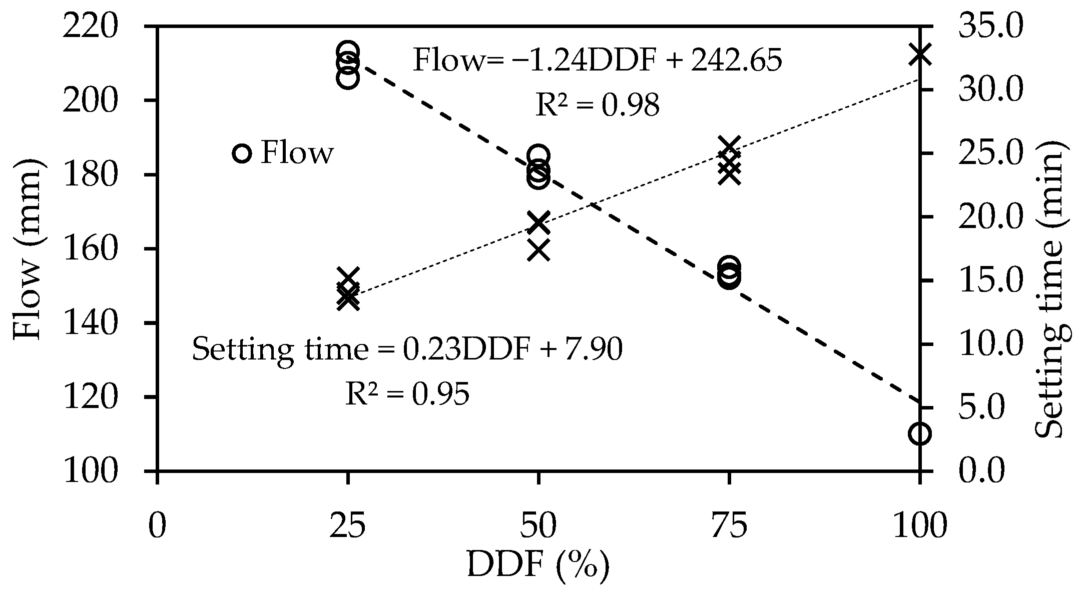 Sustainability 14 07845 g004 550