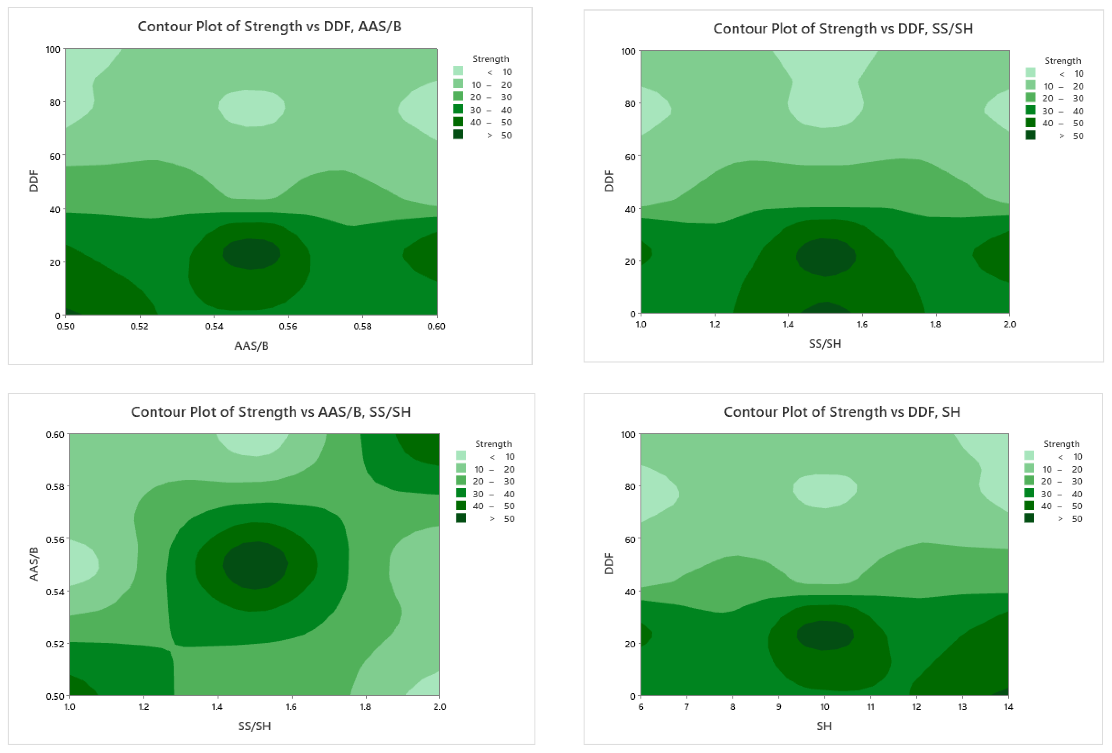 Sustainability 14 07845 g006 550