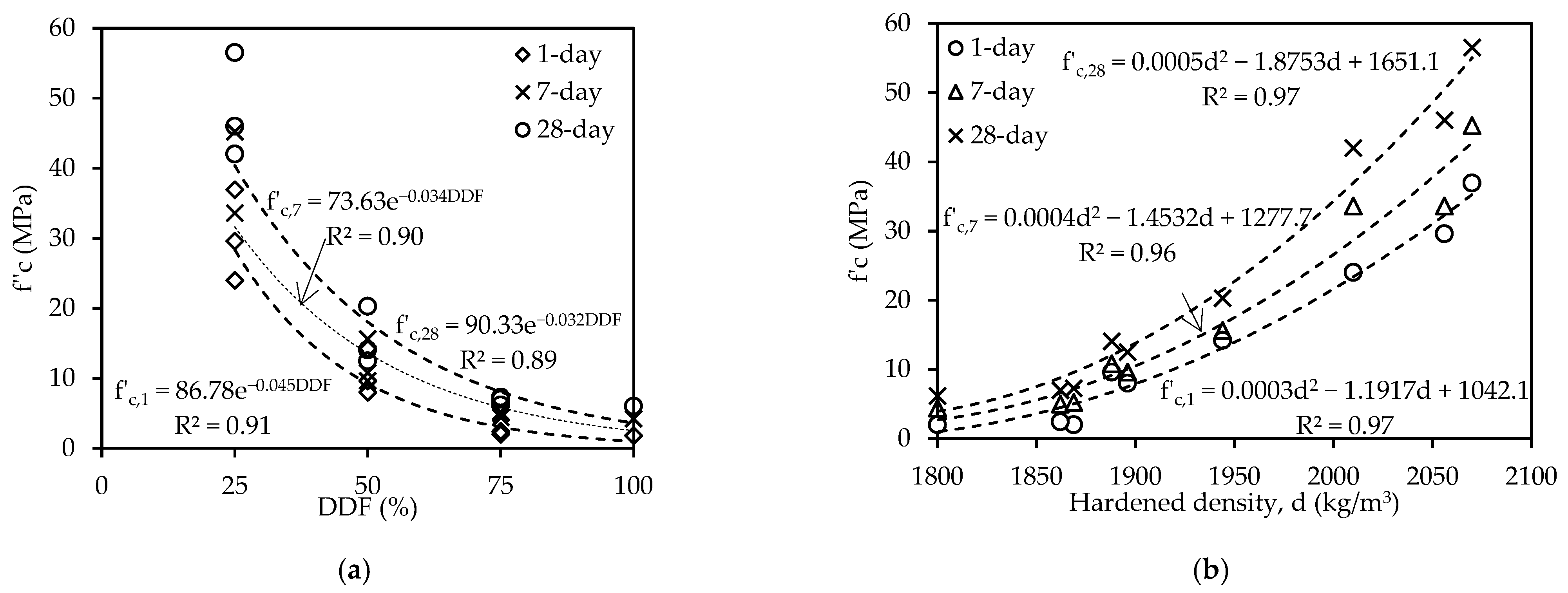 Sustainability 14 07845 g007 550
