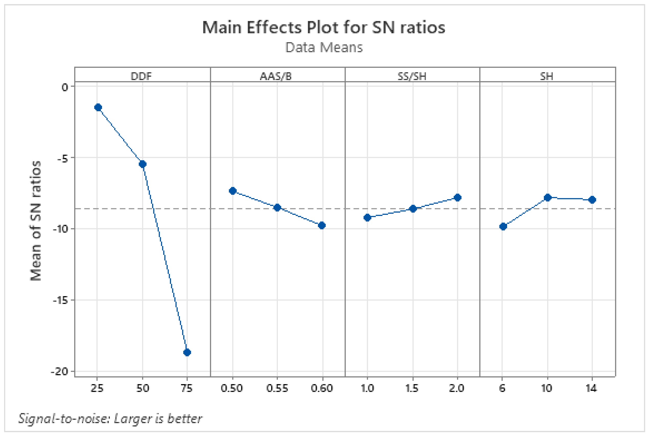 Sustainability 14 07845 g011 550