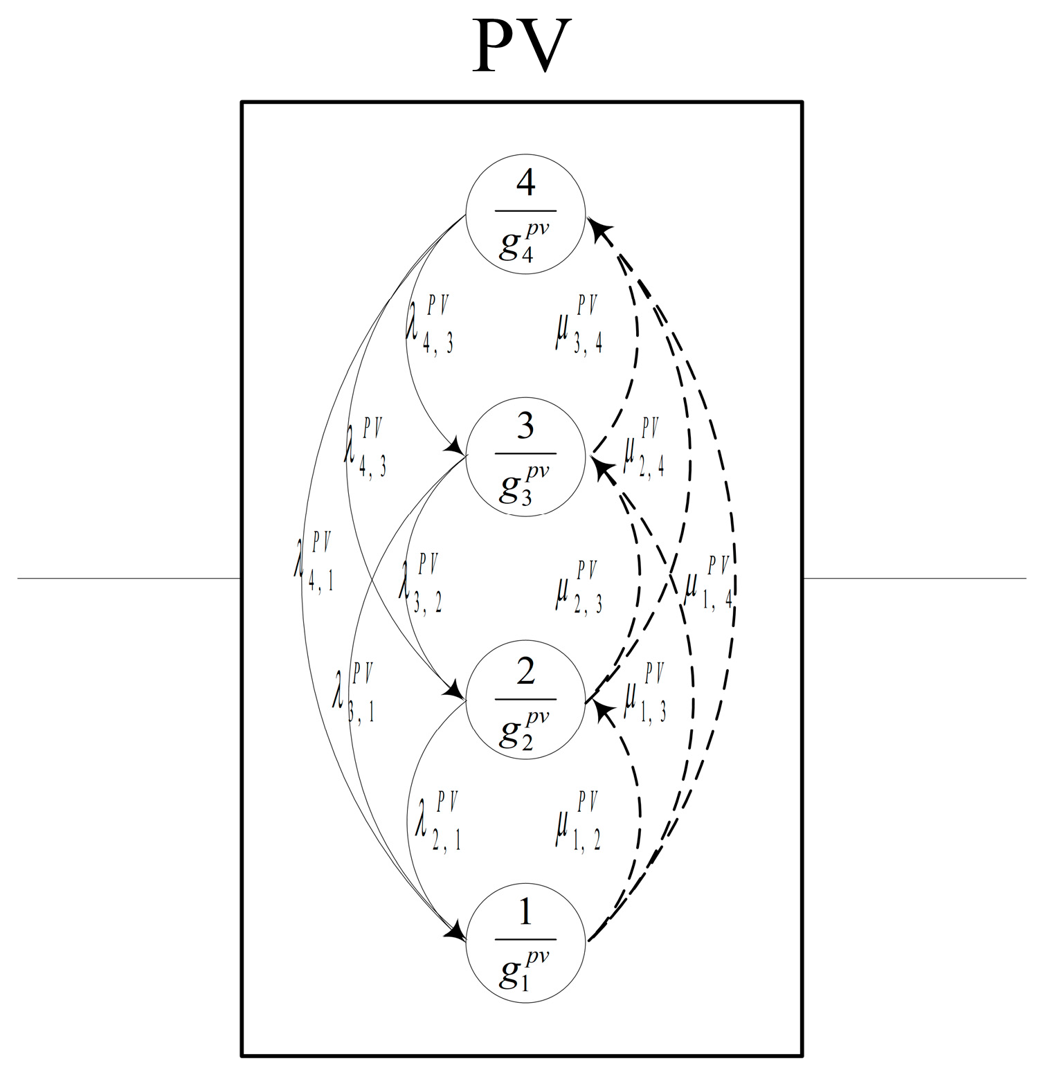 Sustainability 14 07848 g004