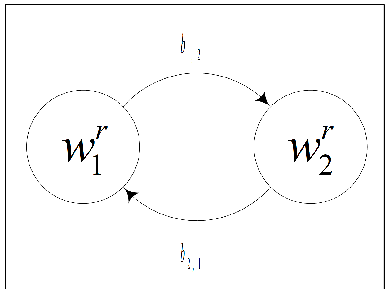 Sustainability 14 07848 g005