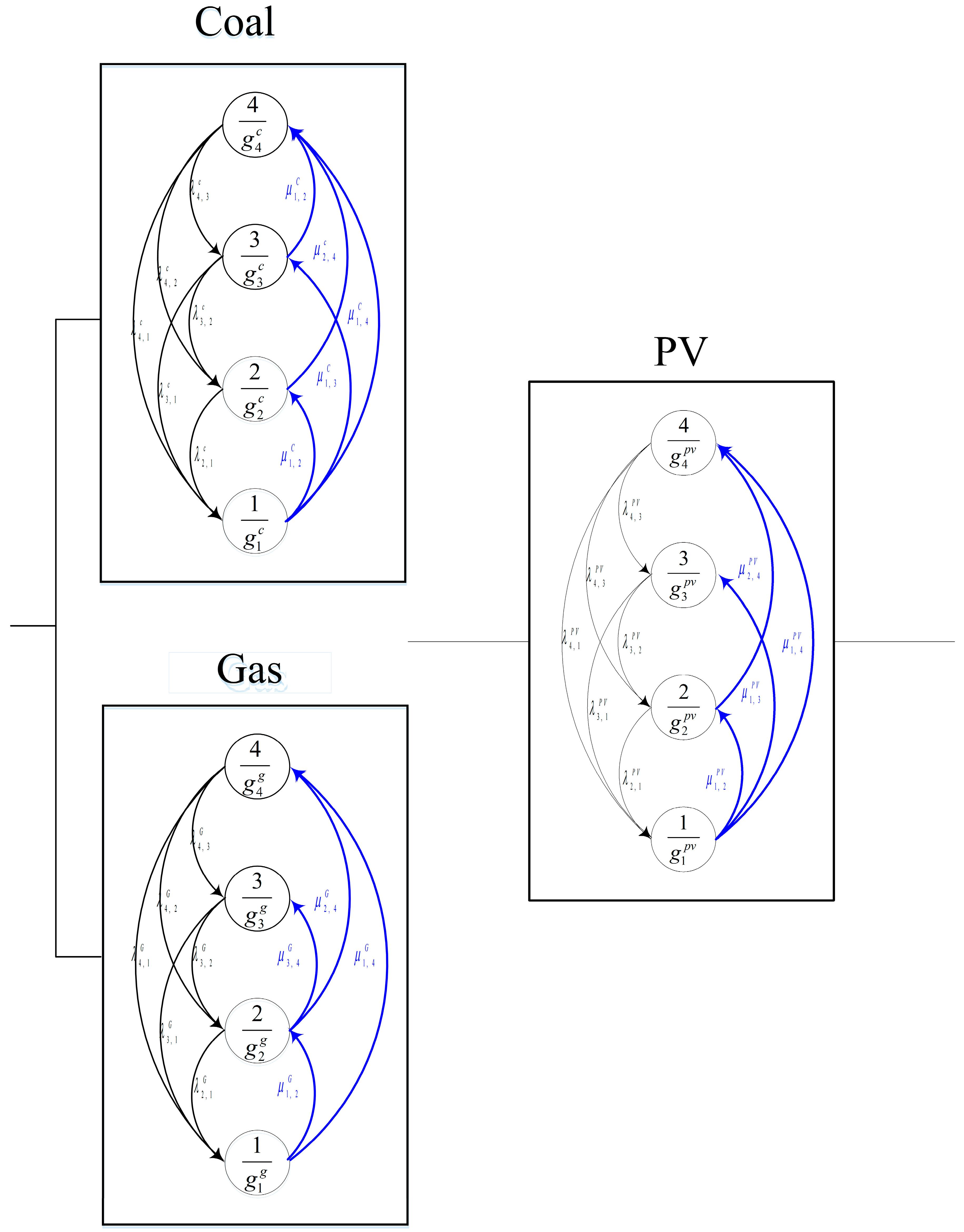 Sustainability 14 07848 g008
