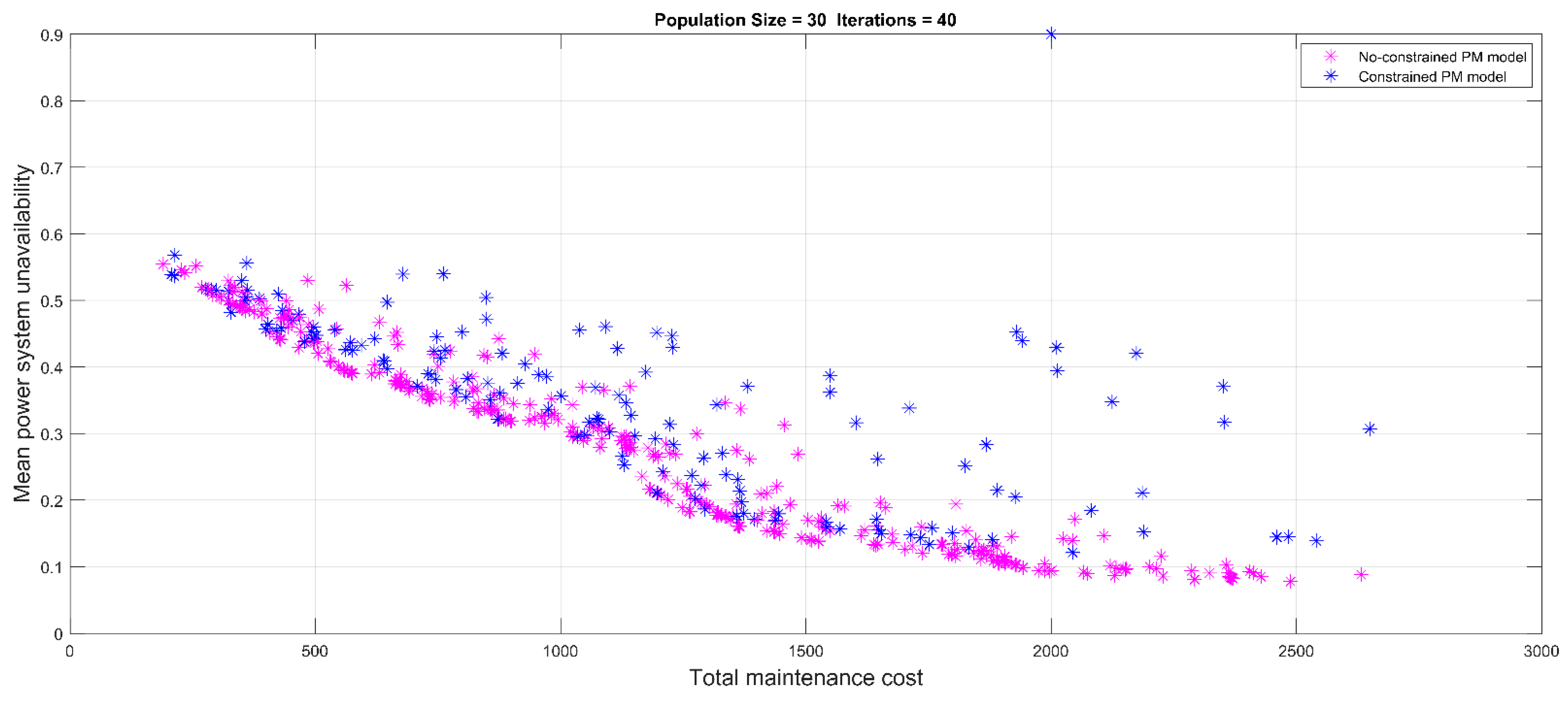 Sustainability 14 07848 g016