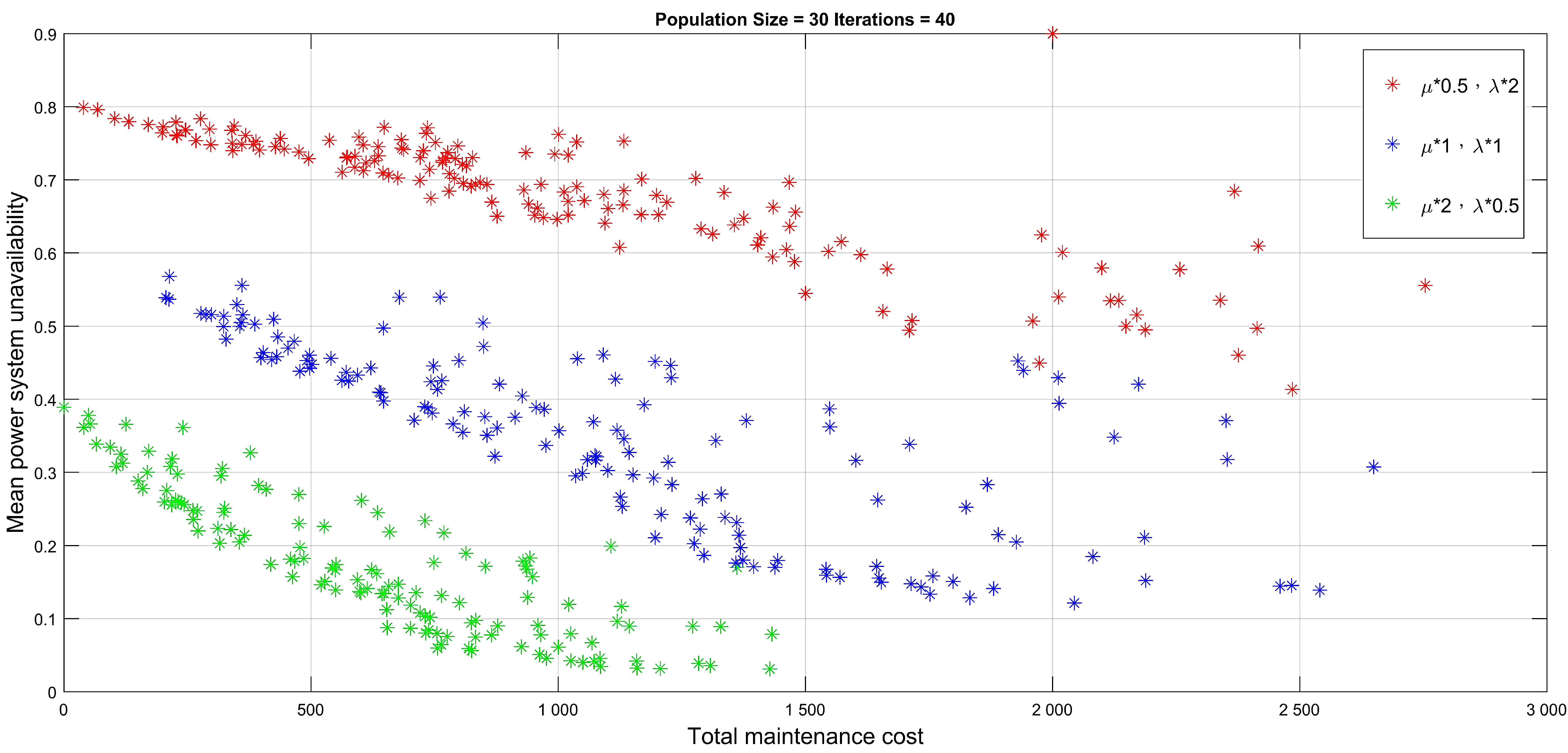 Sustainability 14 07848 g021