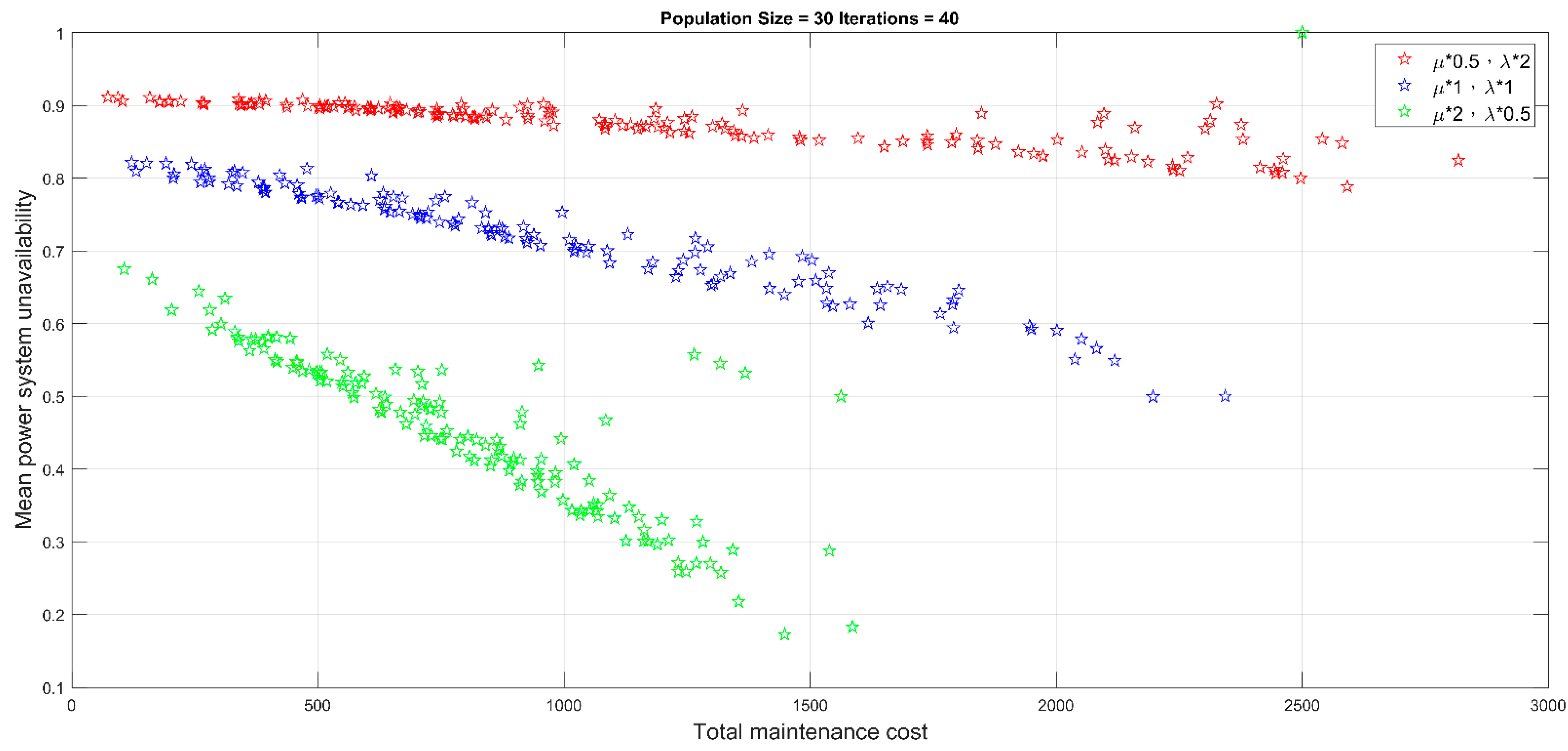 Sustainability 14 07848 g022