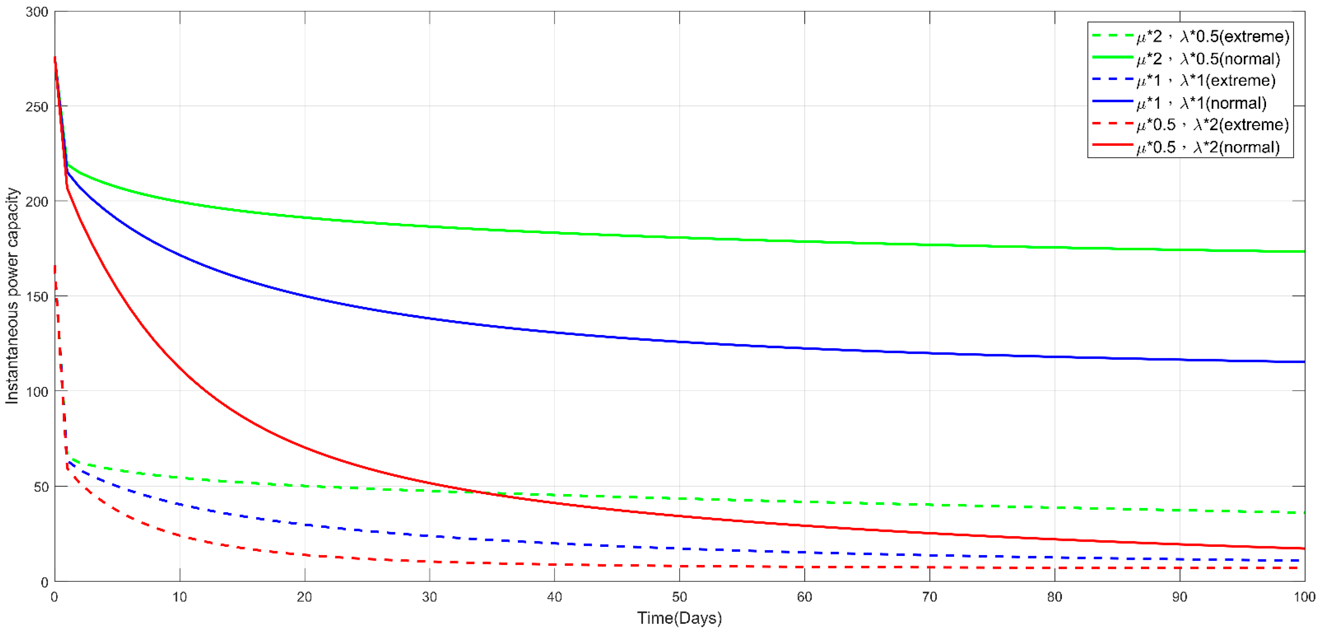 Sustainability 14 07848 g027