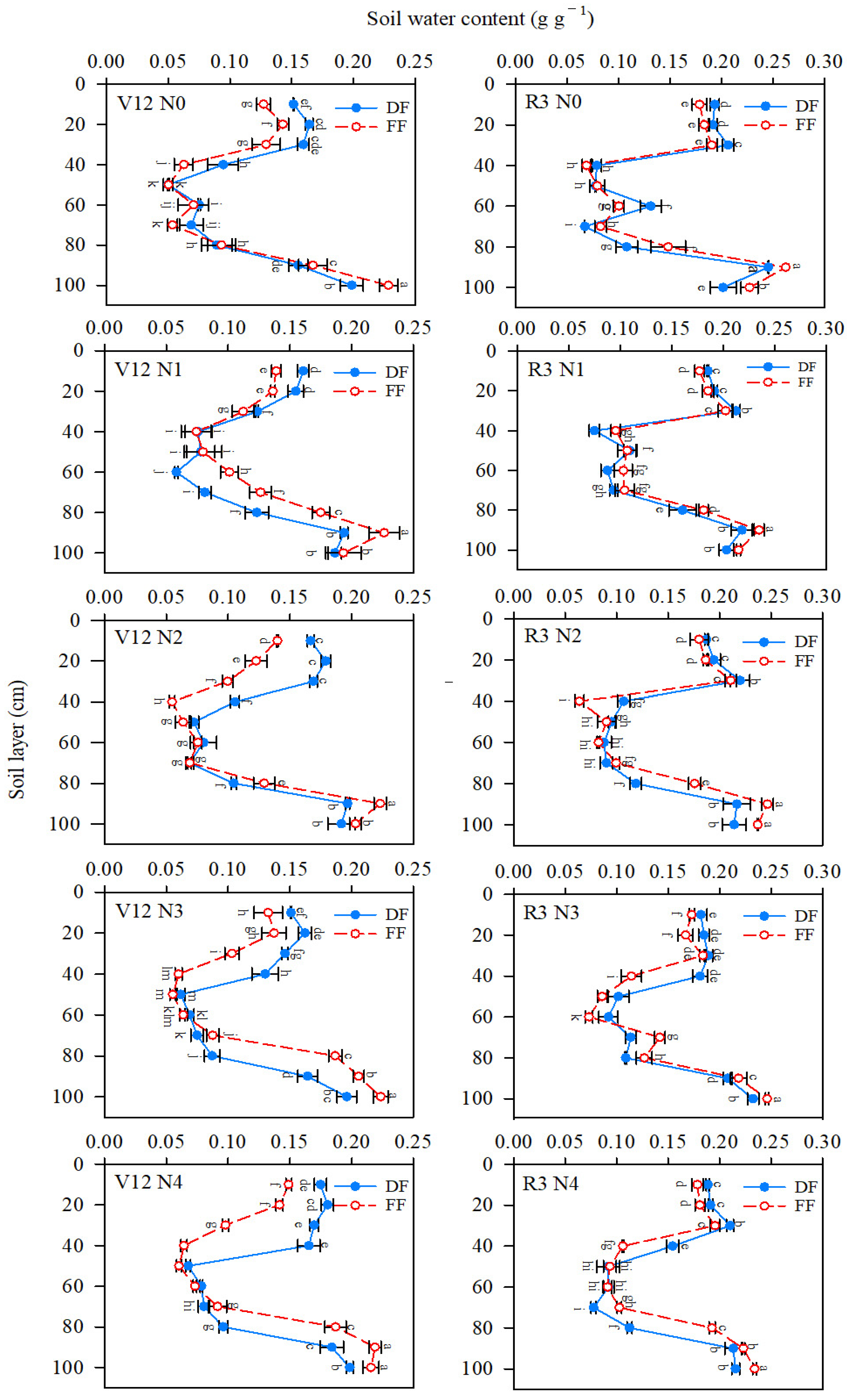 Sustainability 14 07850 g003