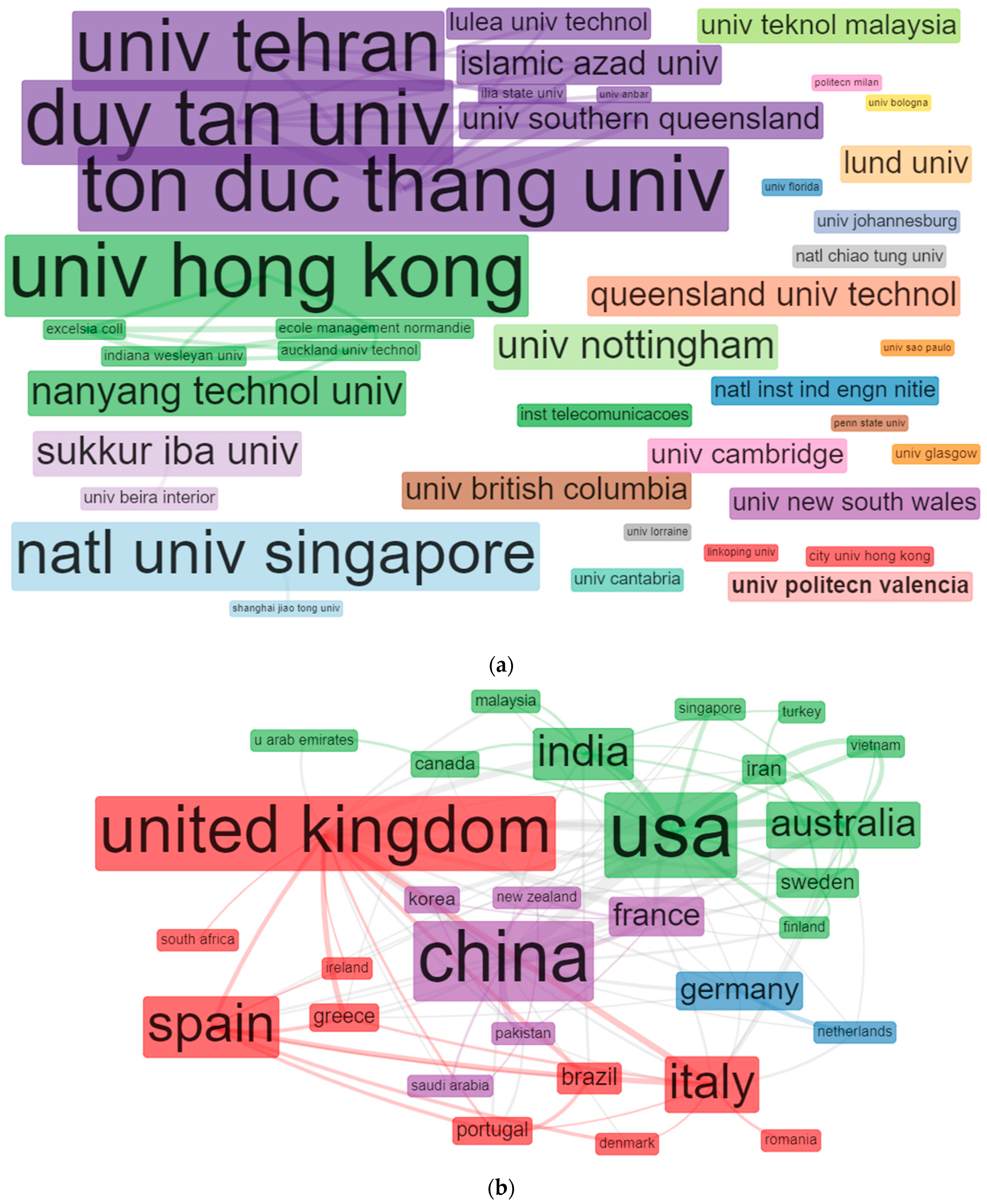 Sustainability 14 07851 g004
