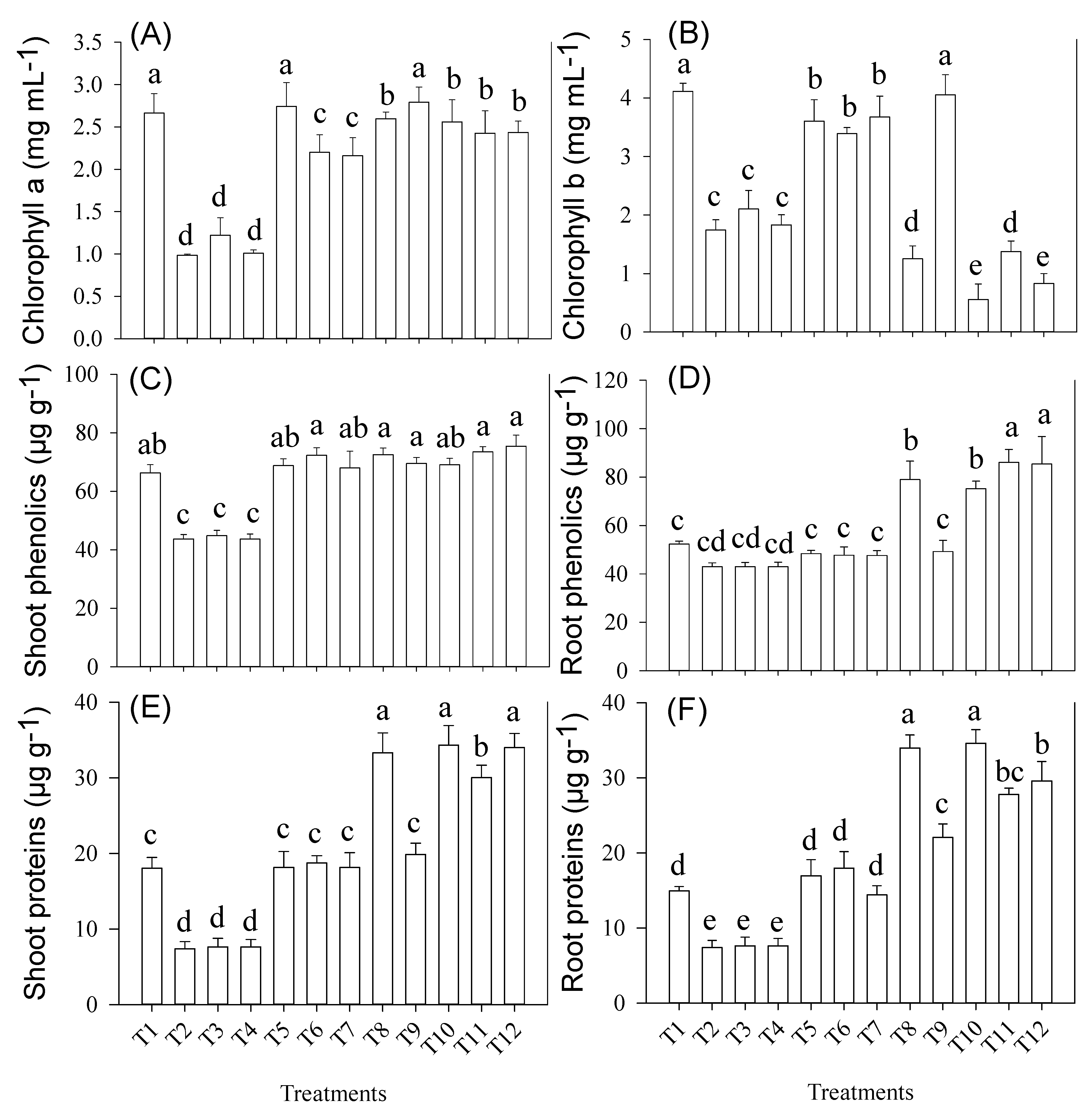 Sustainability 14 07852 g004