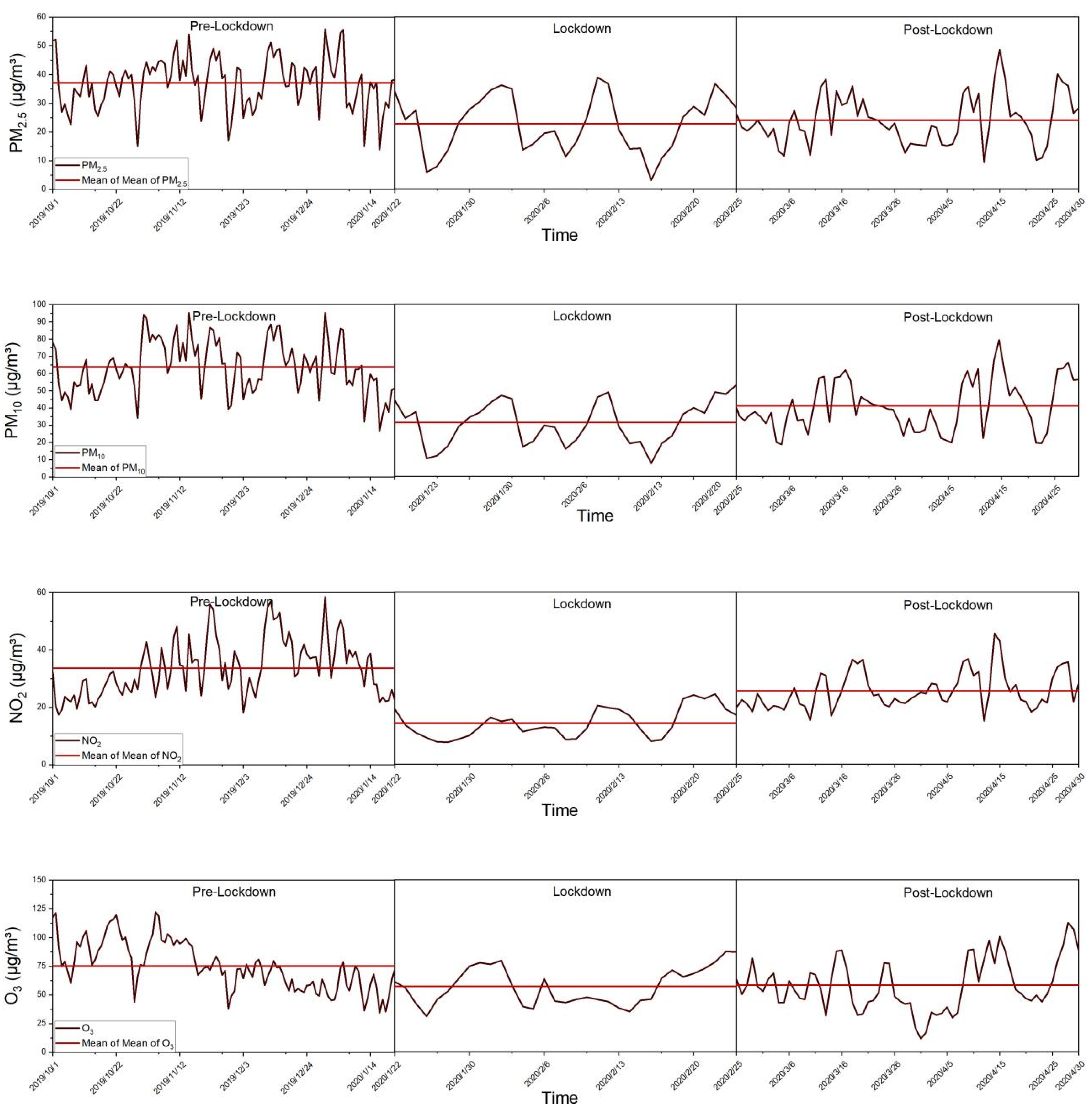 Sustainability 14 07853 g002
