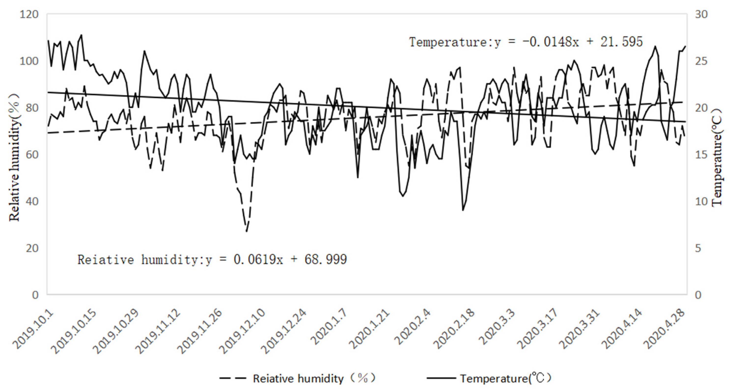 Sustainability 14 07853 g004