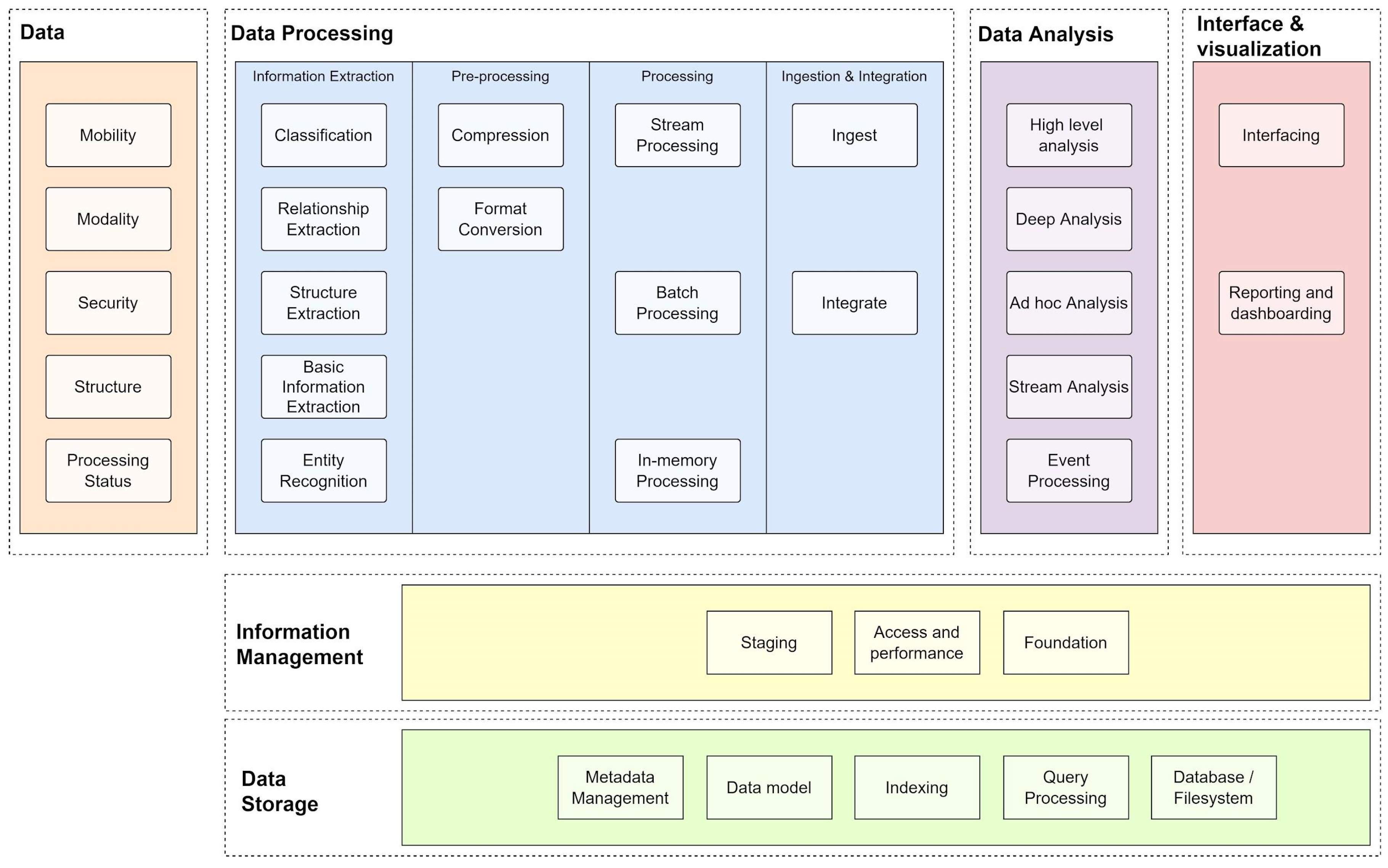 Sustainability 14 07855 g001