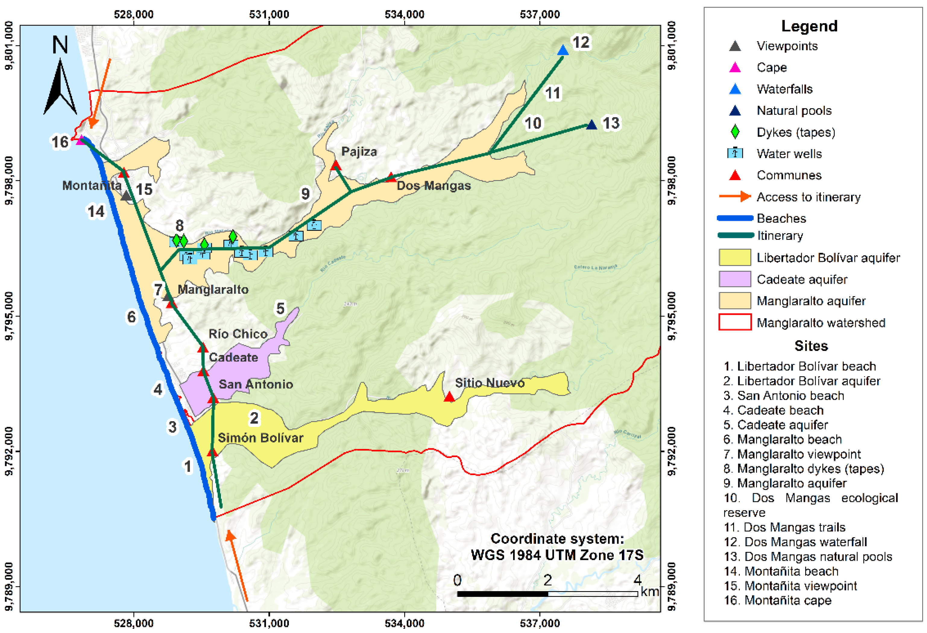 Sustainability 14 07856 g013