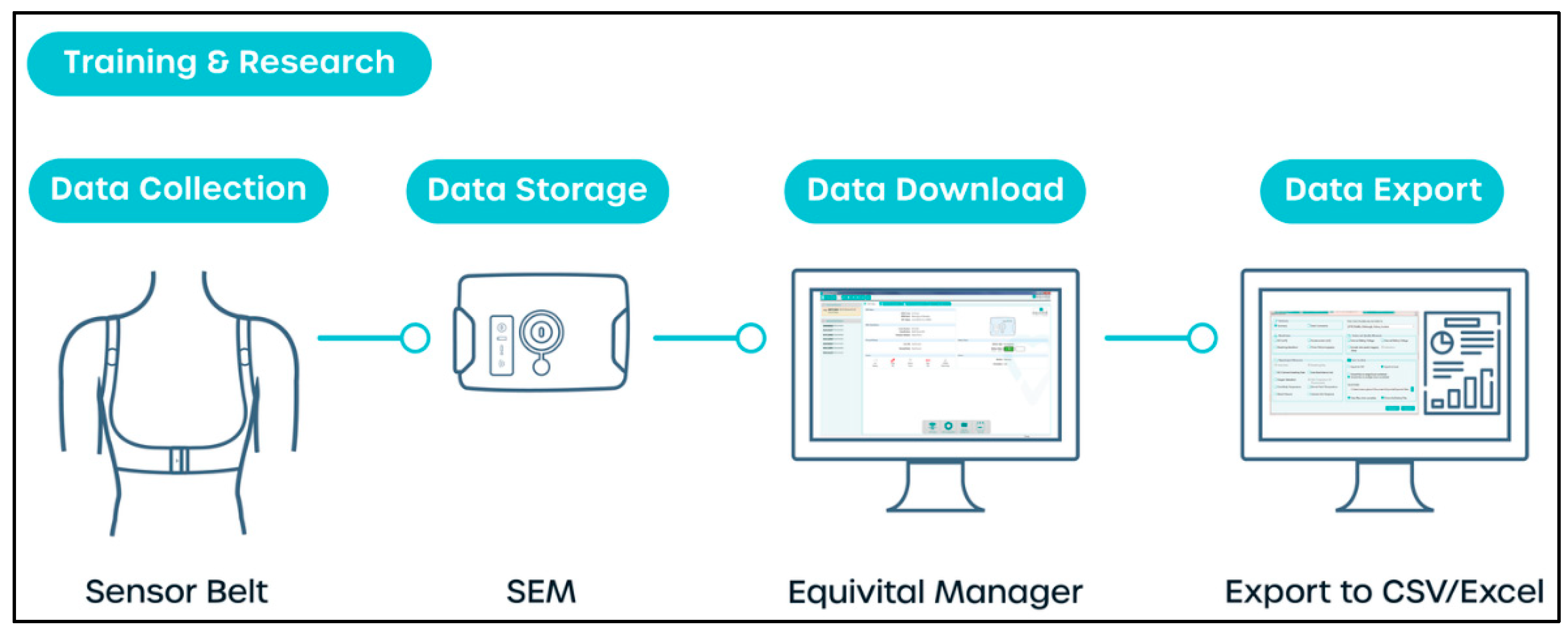 Sustainability 14 07858 g001 550