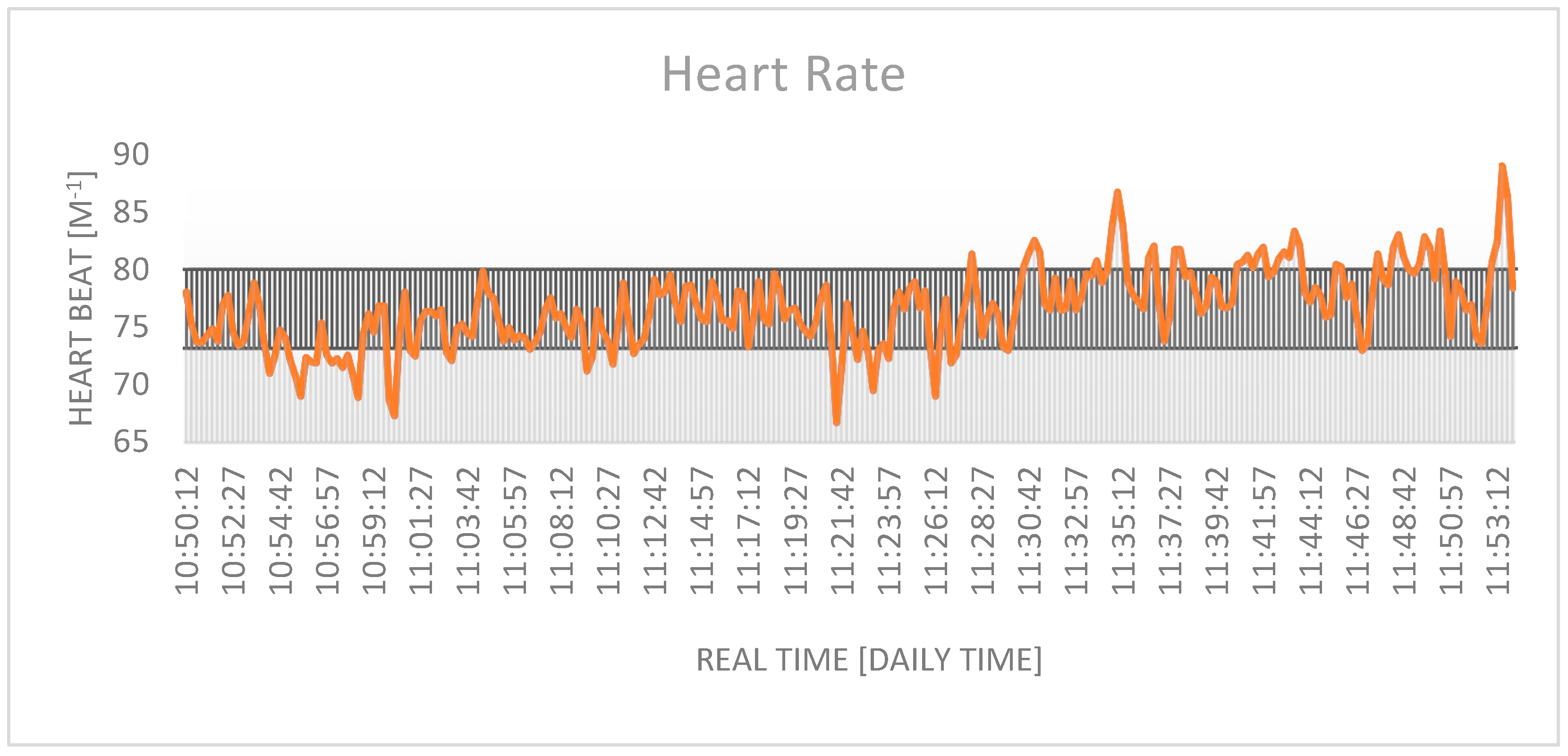 Sustainability 14 07858 g002 550