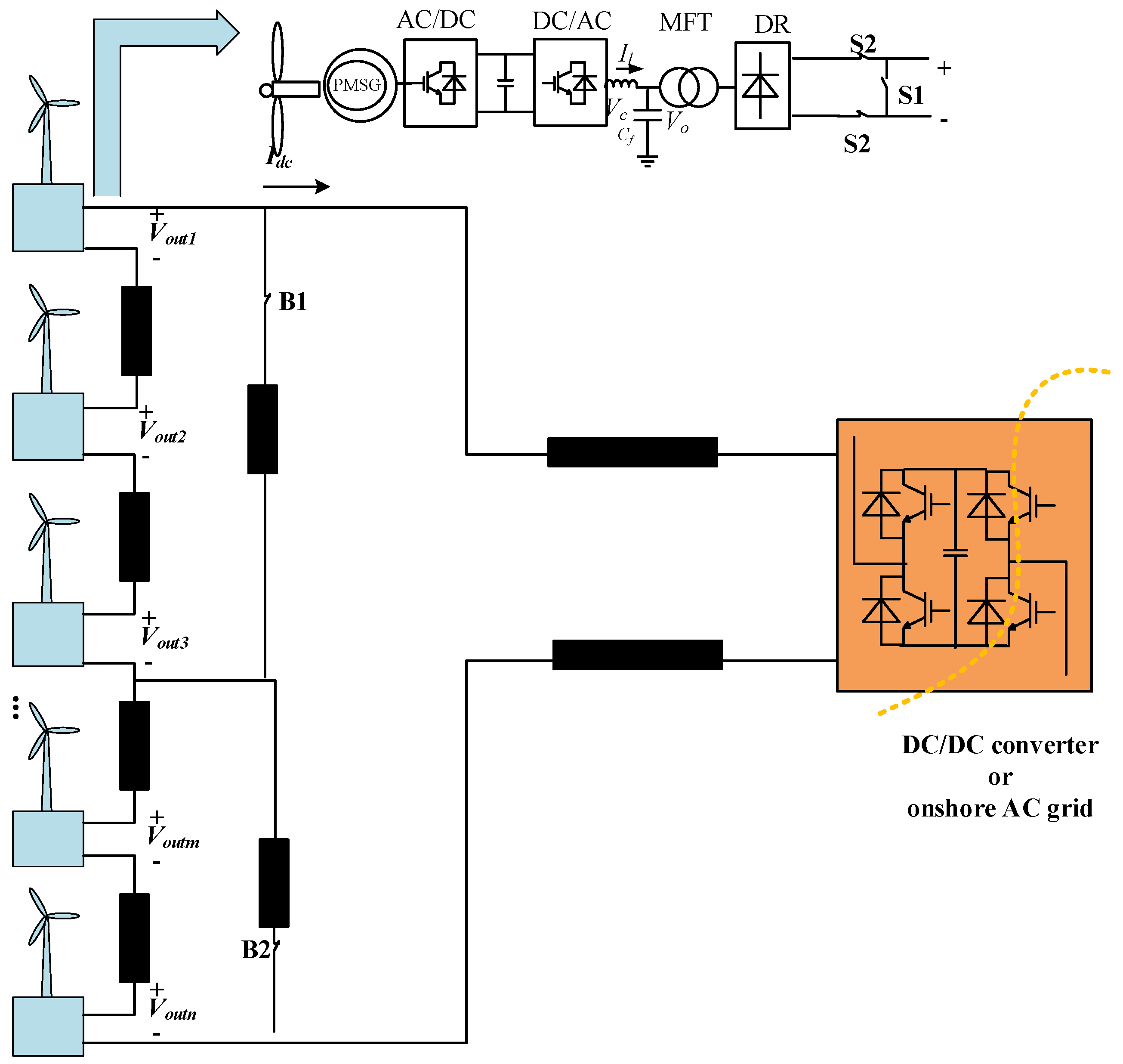 Sustainability 14 07860 g001