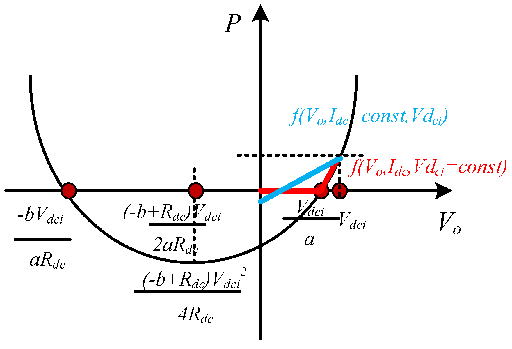 Sustainability 14 07860 g002