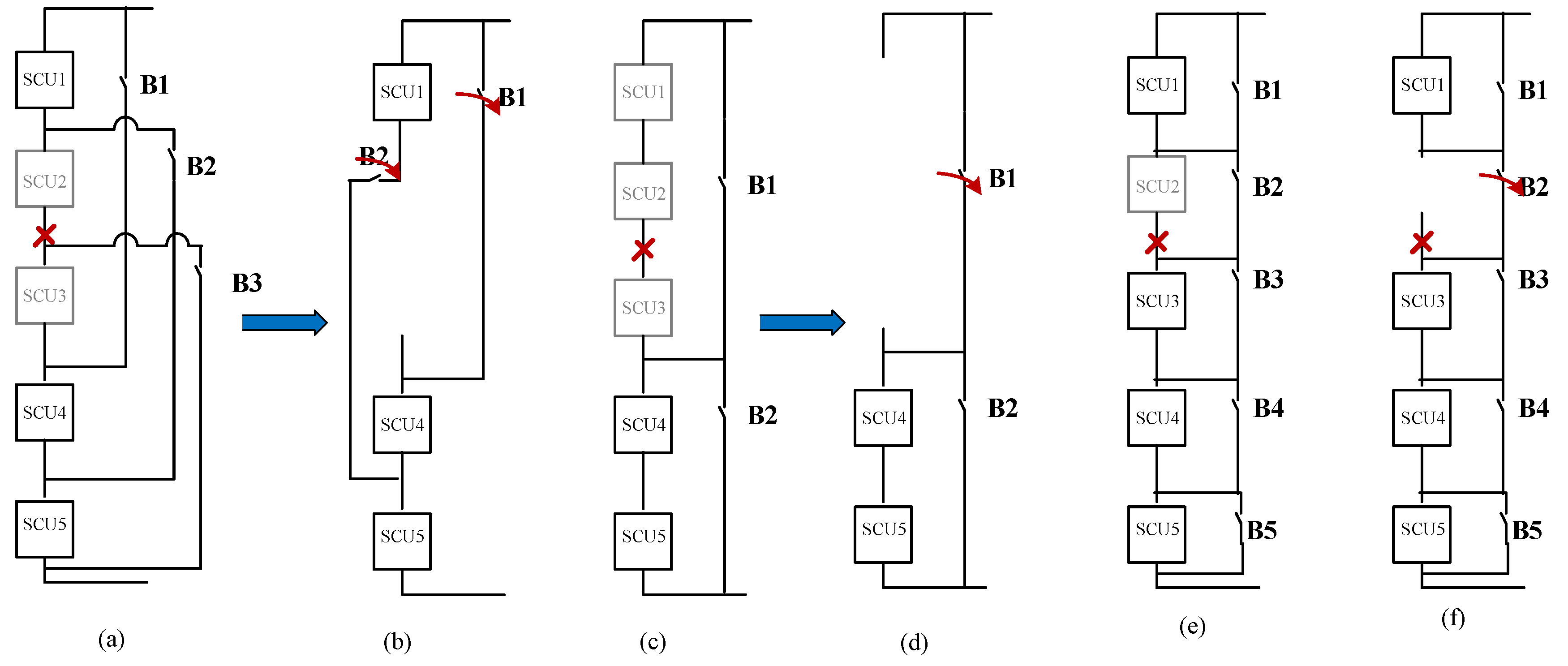 Sustainability 14 07860 g006