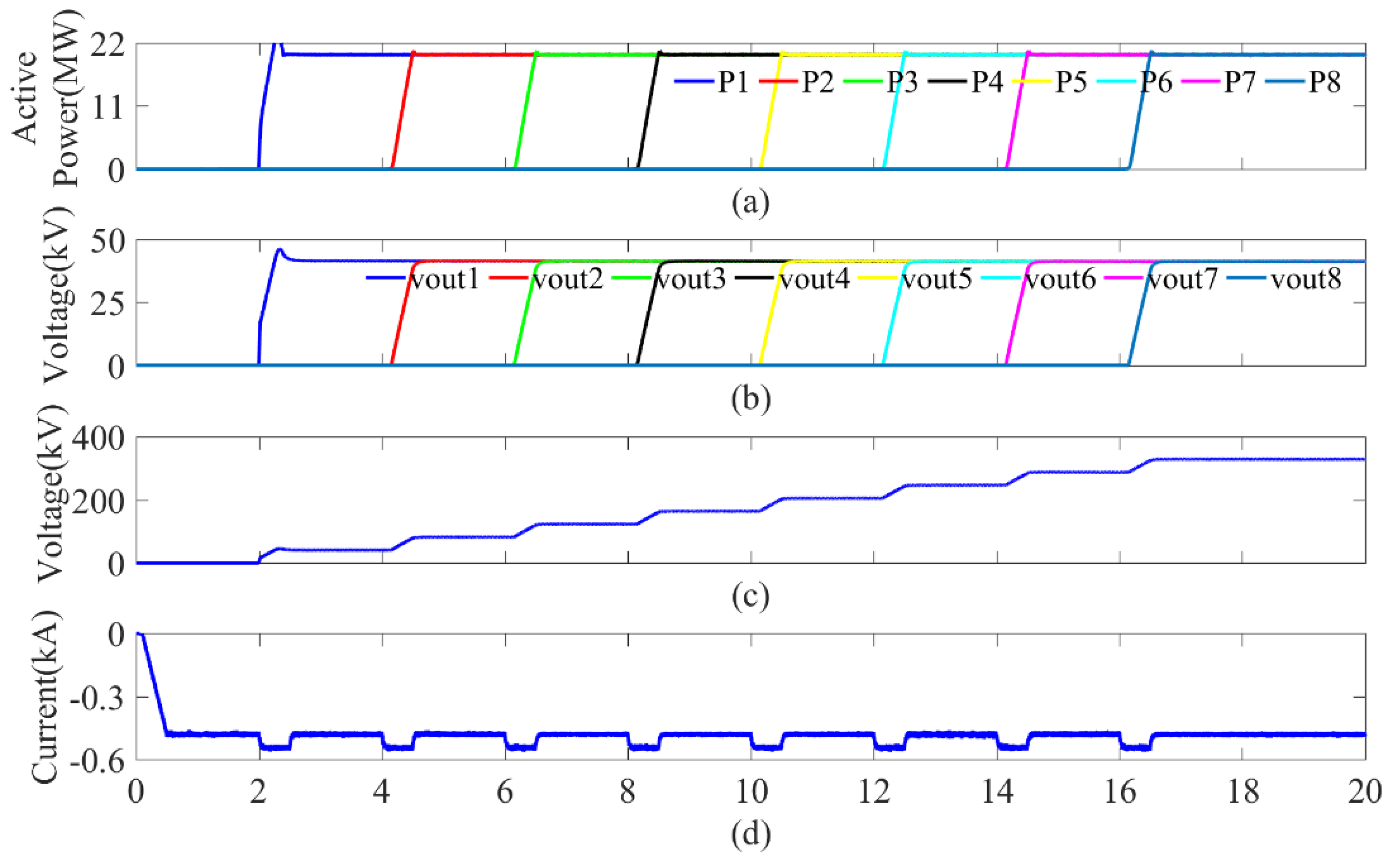 Sustainability 14 07860 g007