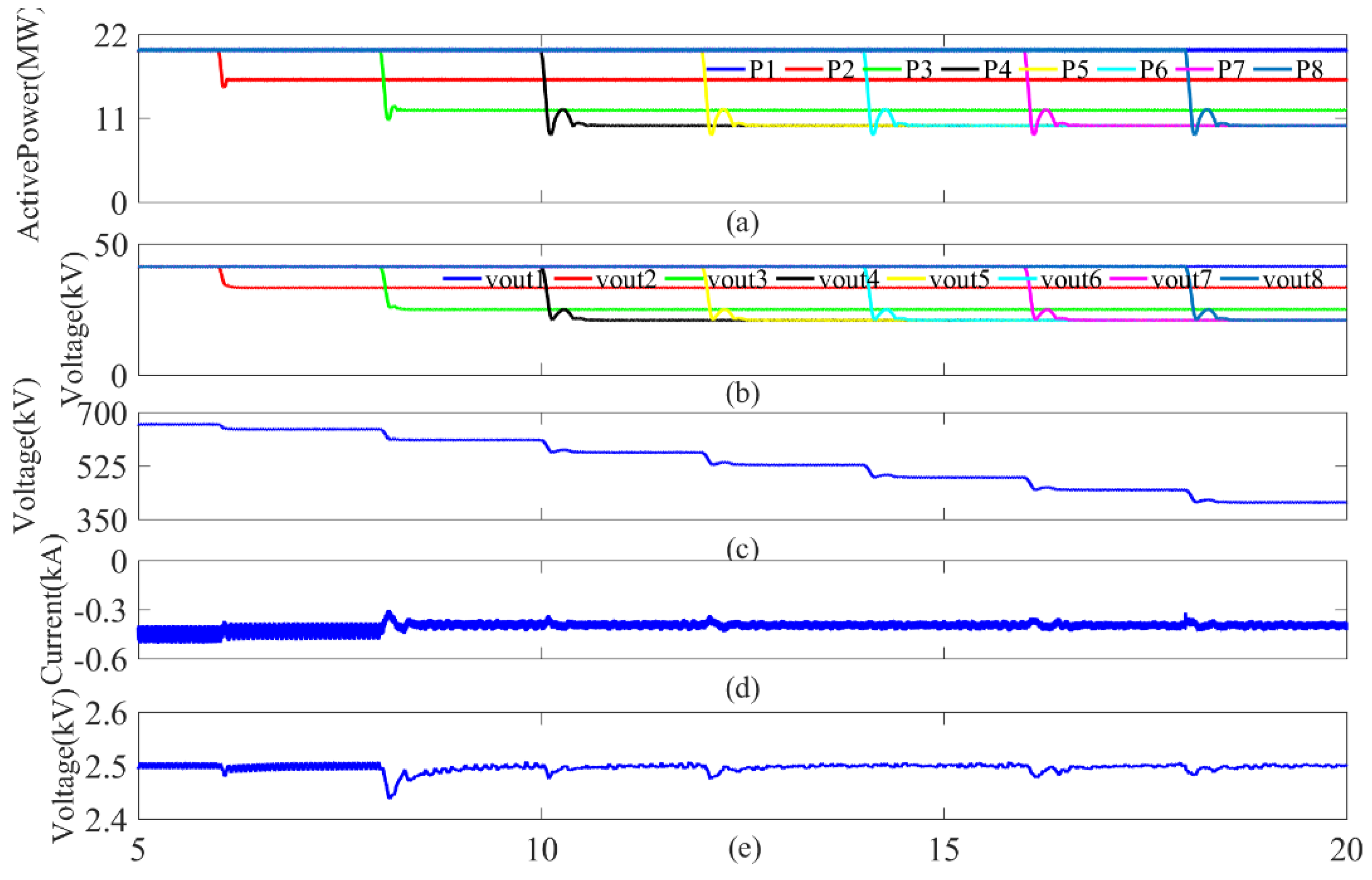 Sustainability 14 07860 g009