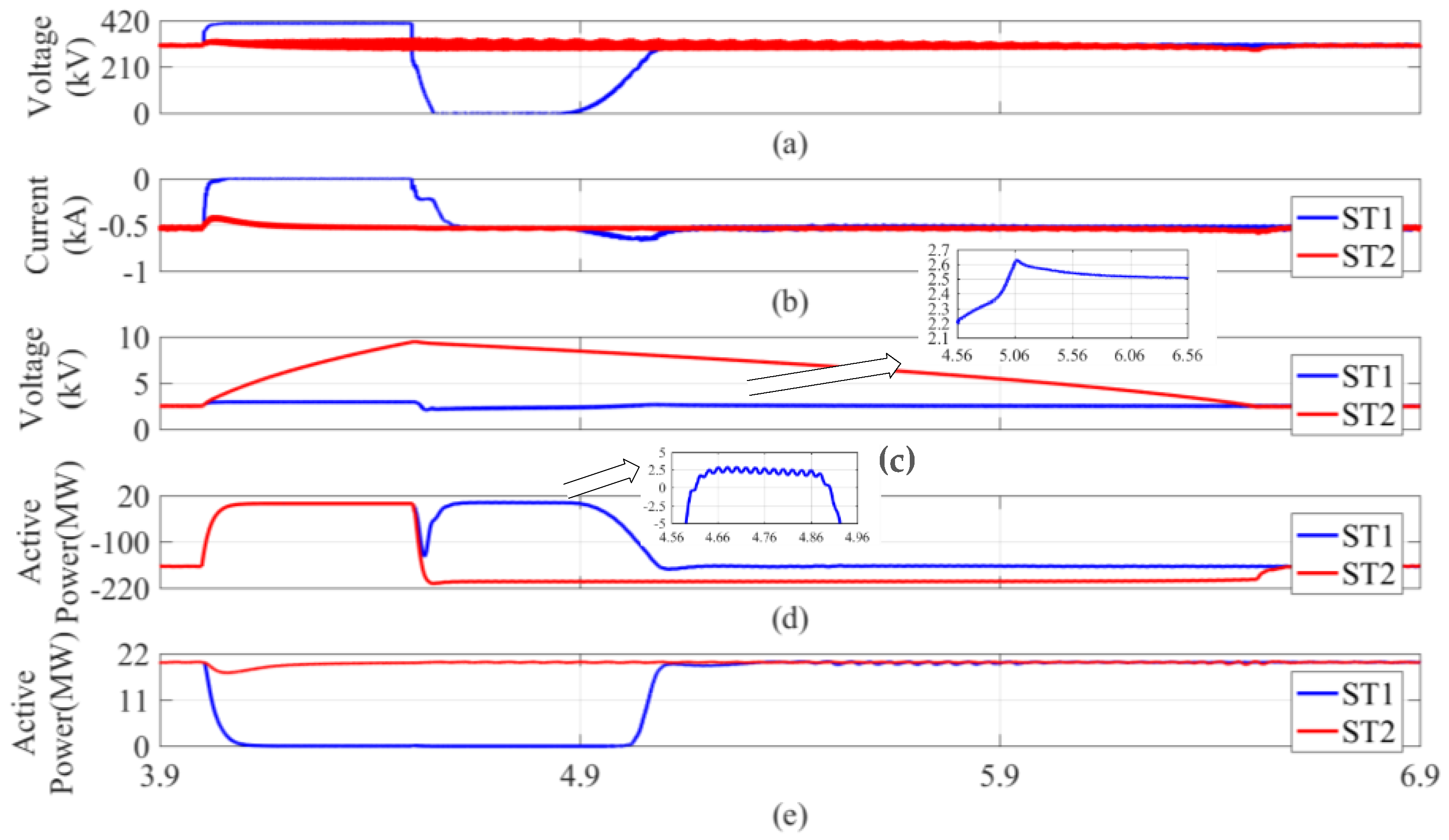 Sustainability 14 07860 g010