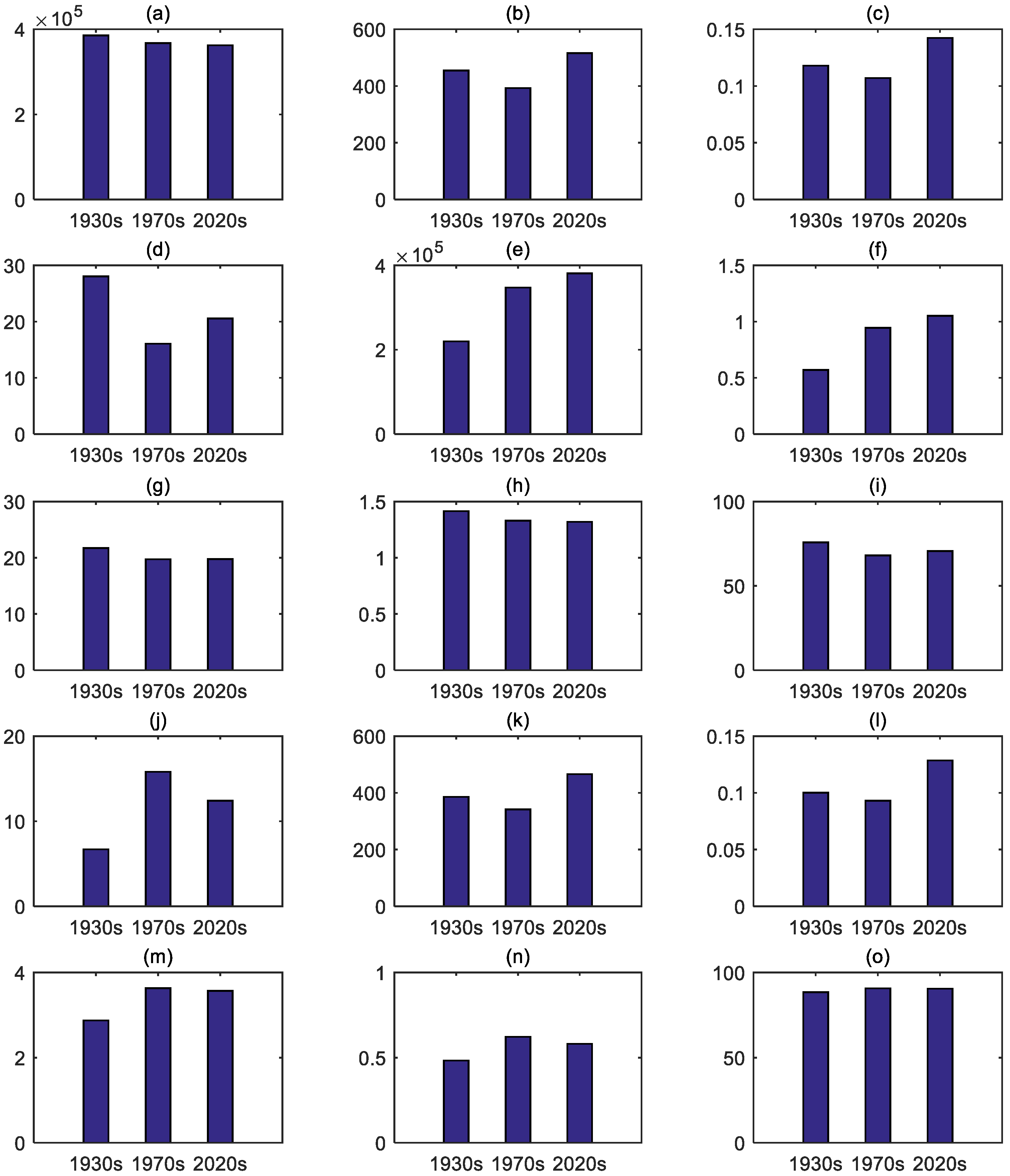 Sustainability 14 07868 g006