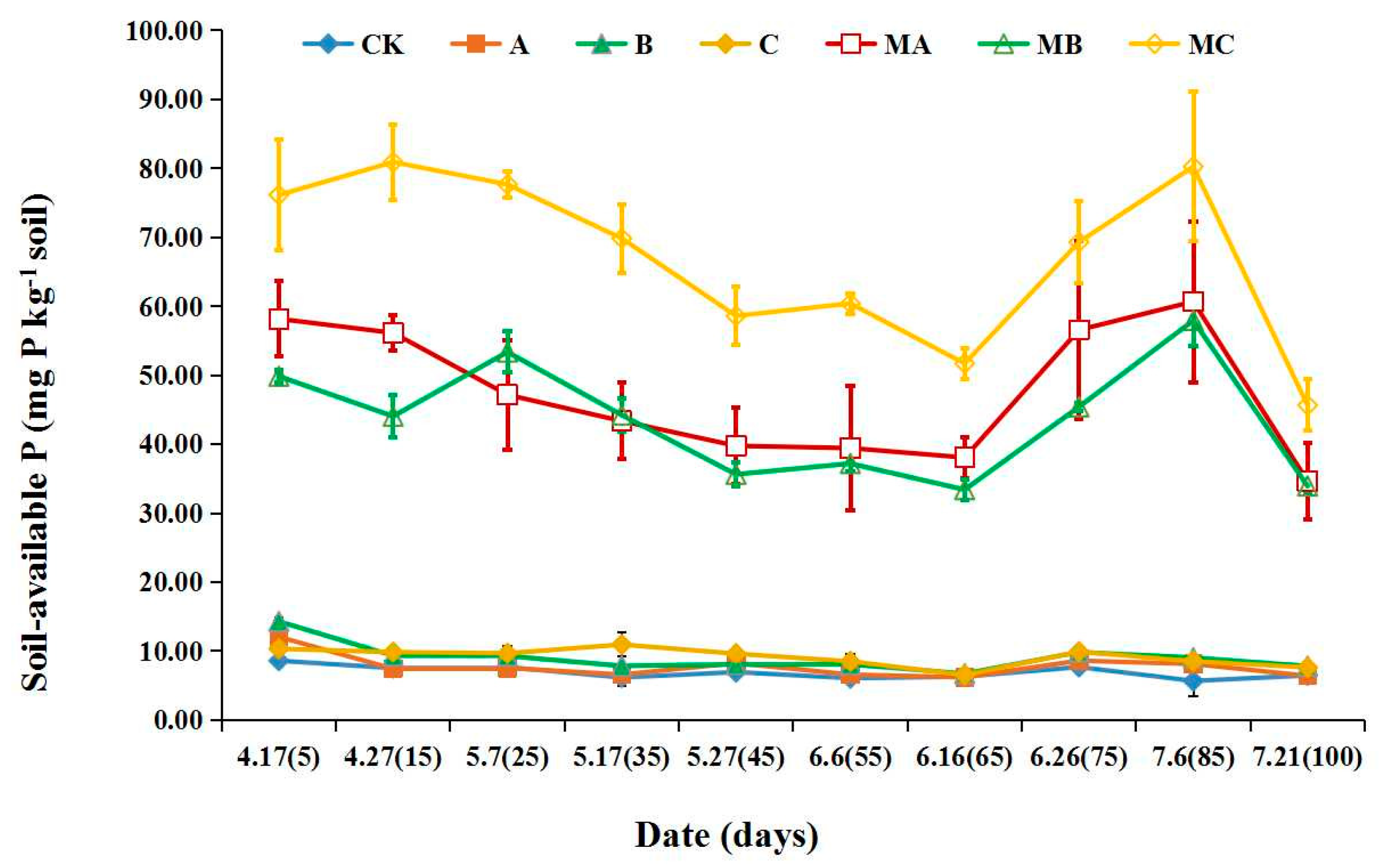 Sustainability 14 07869 g004 550