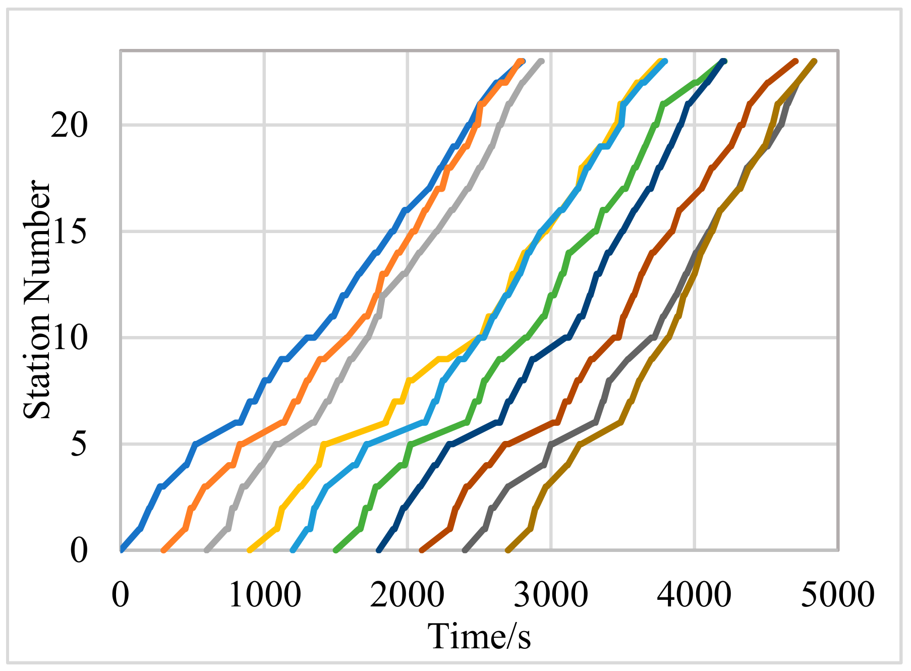 Sustainability 14 07870 g004