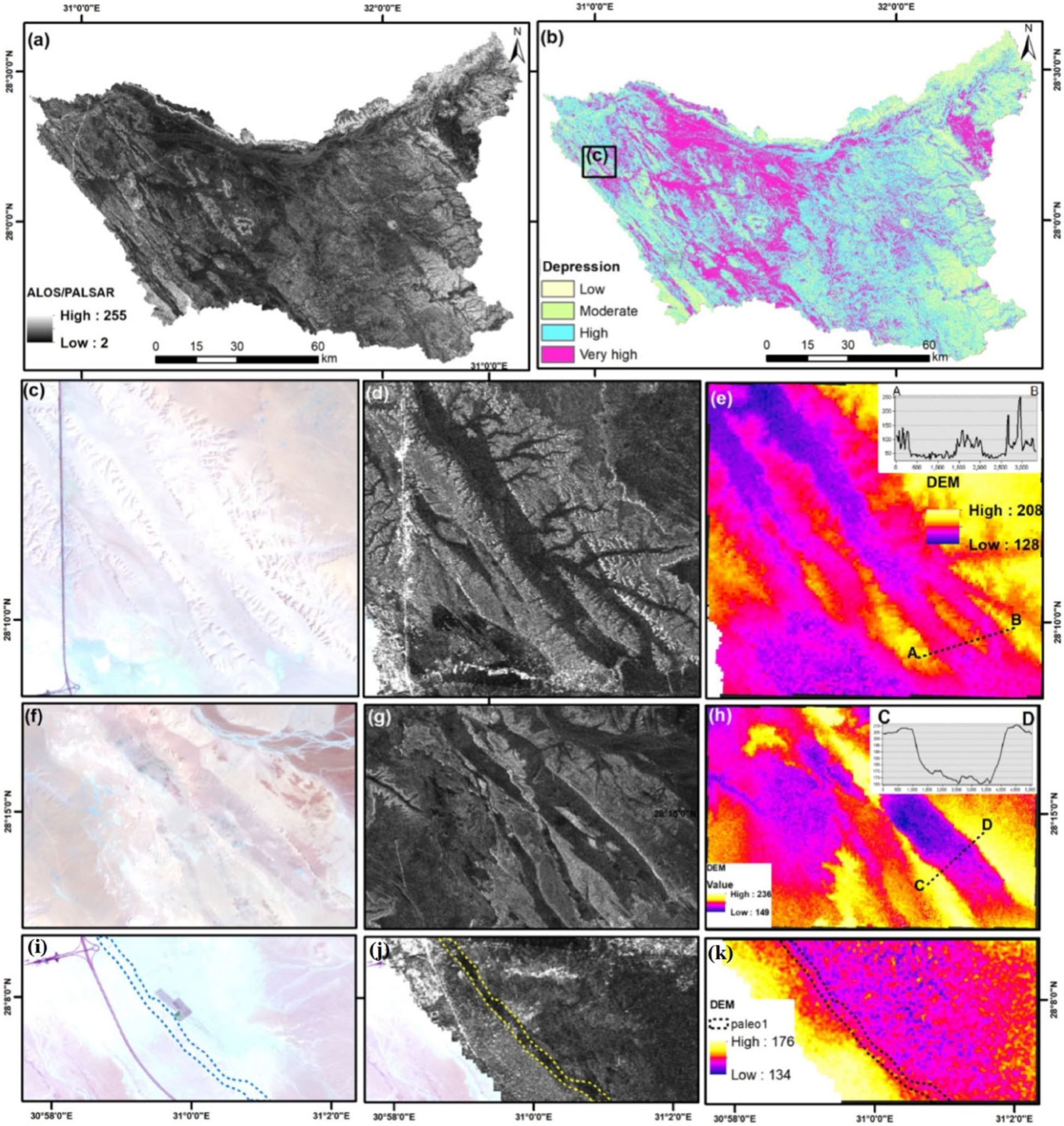 Sustainability 14 07871 g004