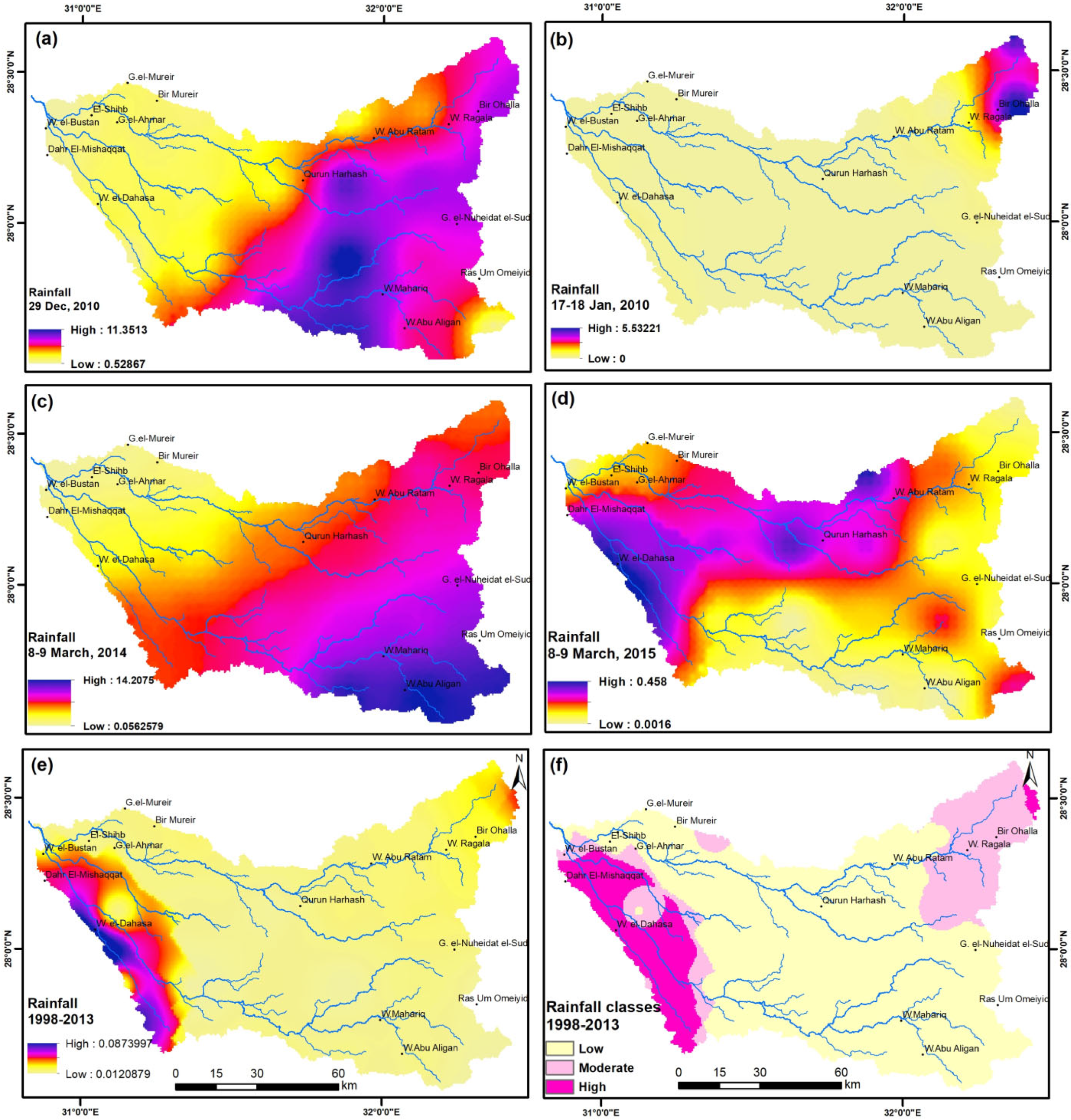 Sustainability 14 07871 g011