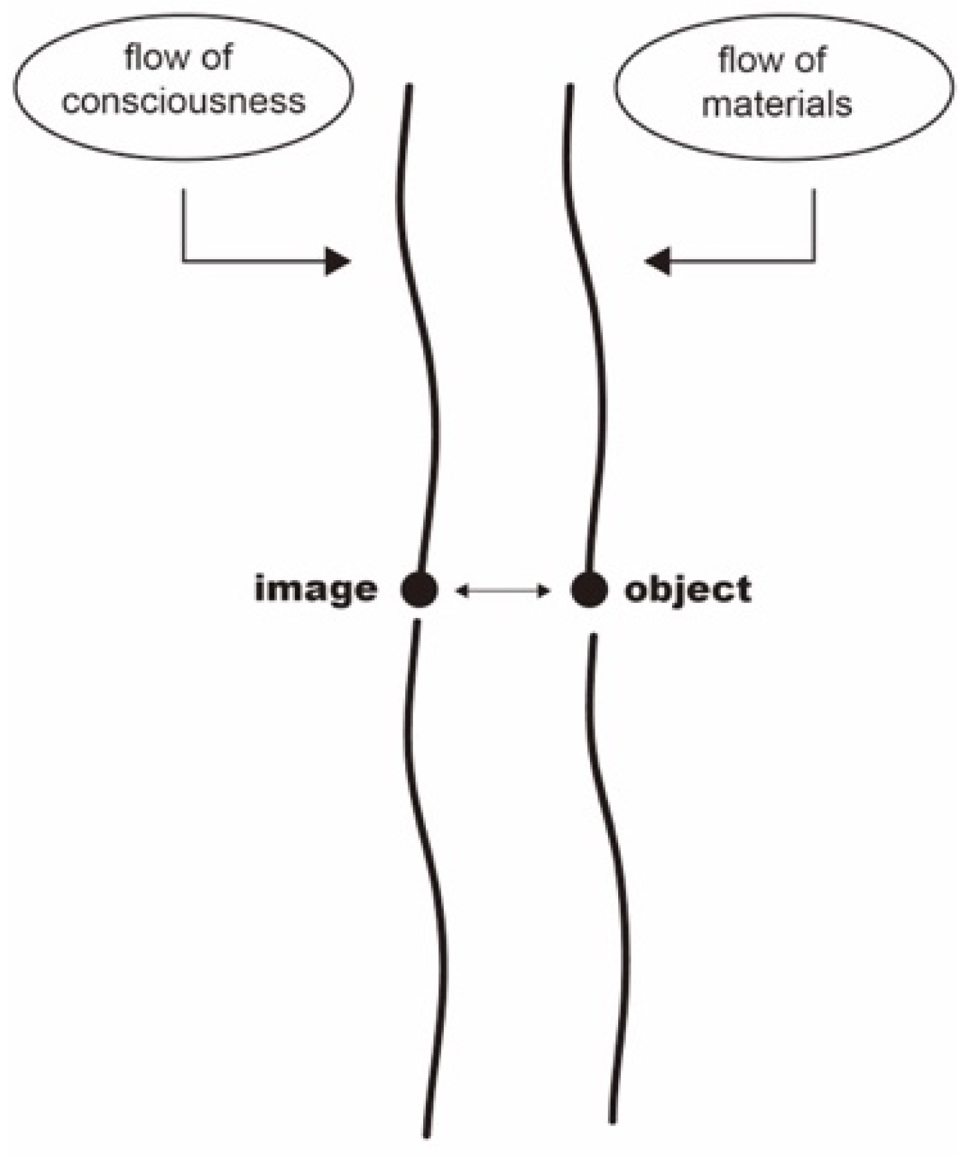 Sustainability 14 07872 g001