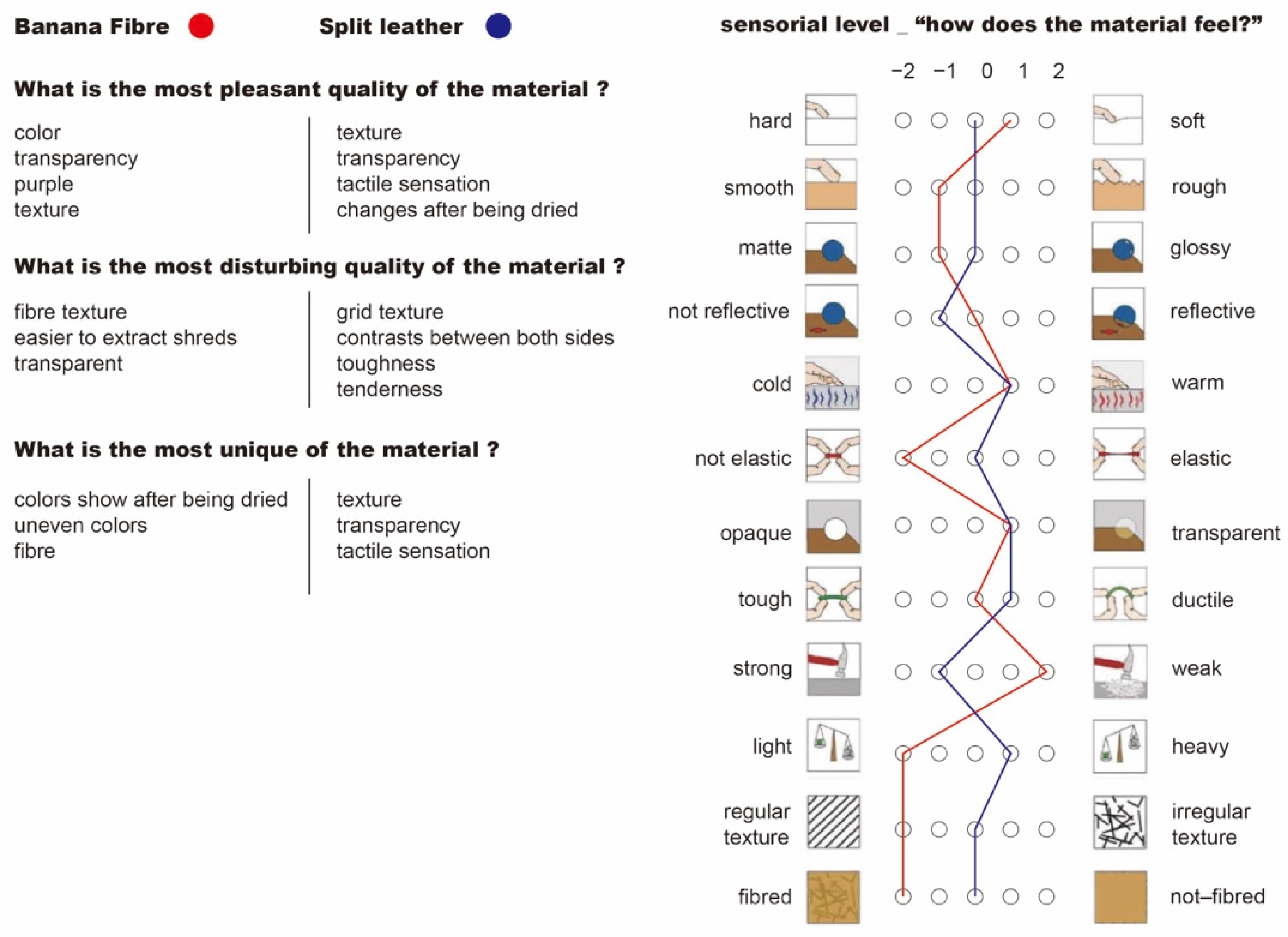 Sustainability 14 07872 g007
